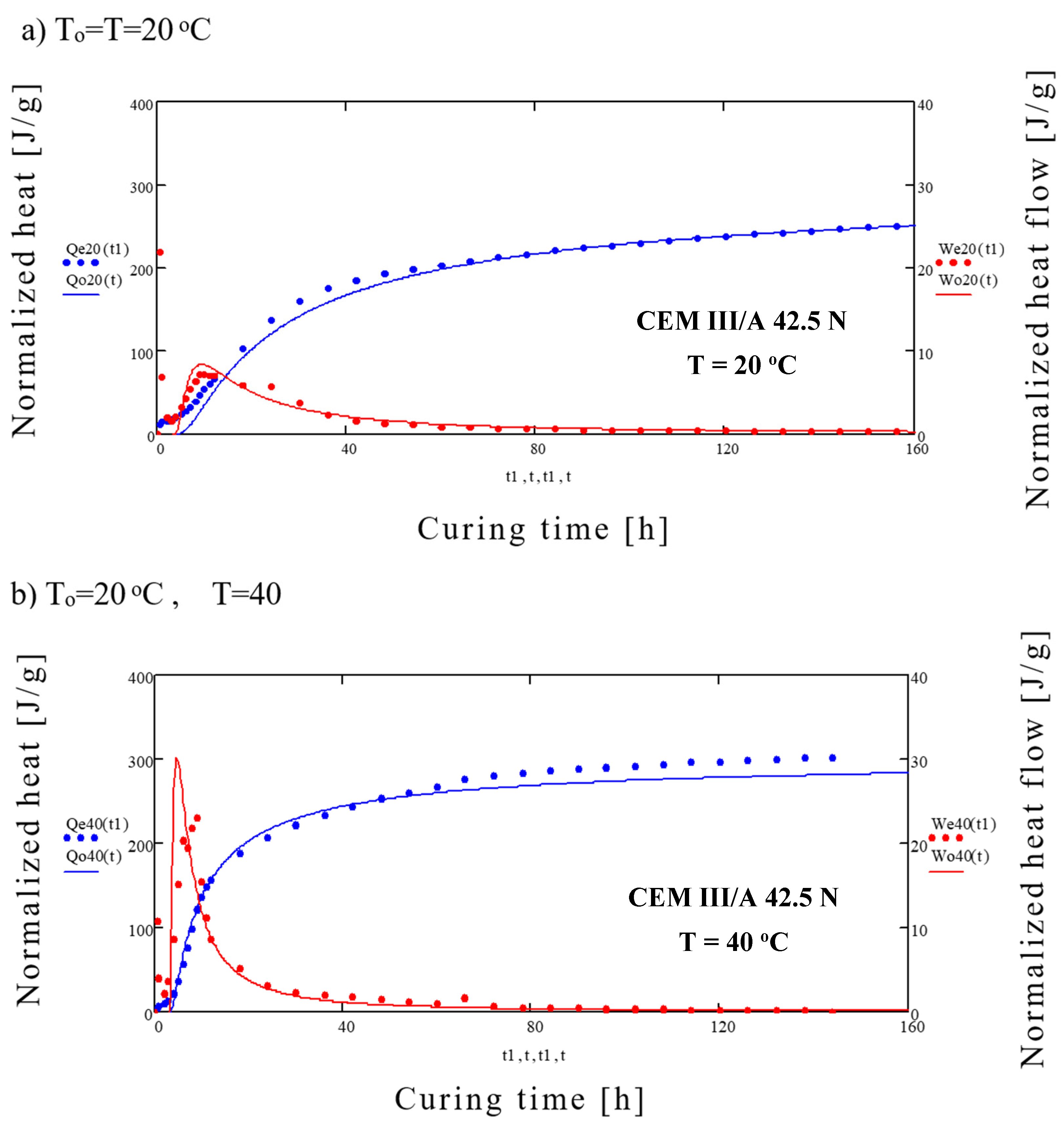 Materials 14 03025 g010 Materials 14 03025 g010