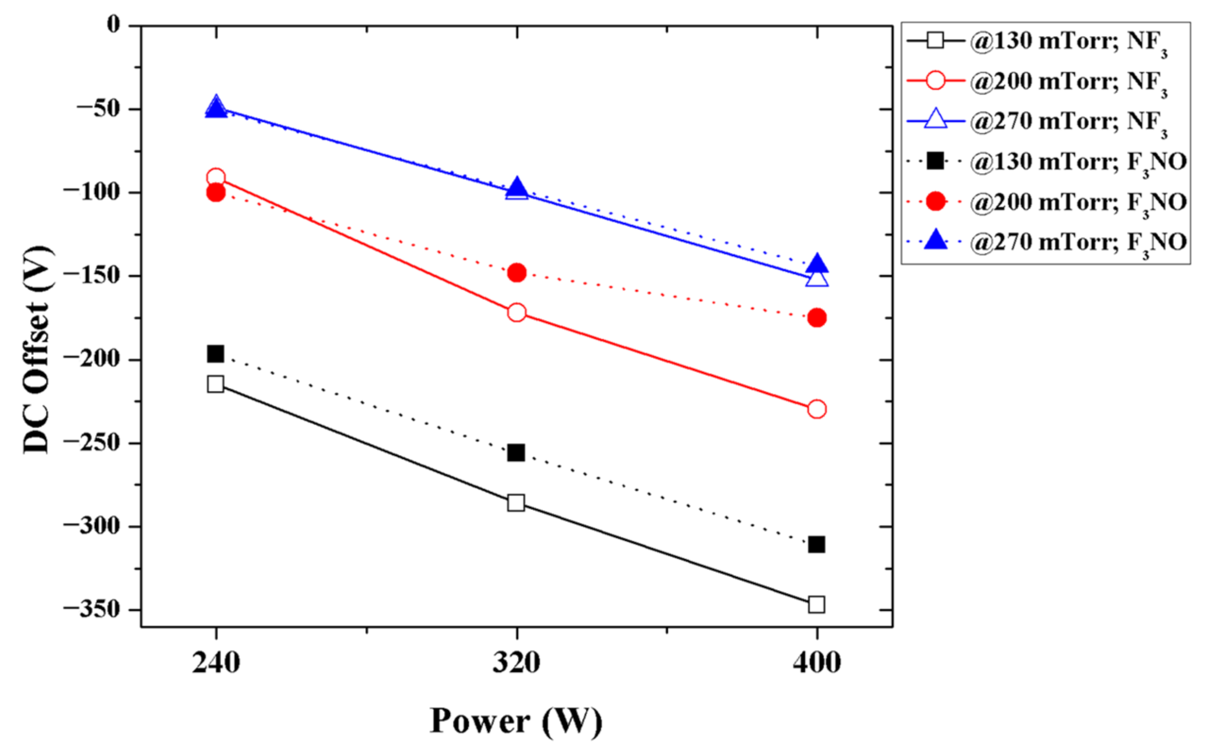 Materials 14 03026 g002