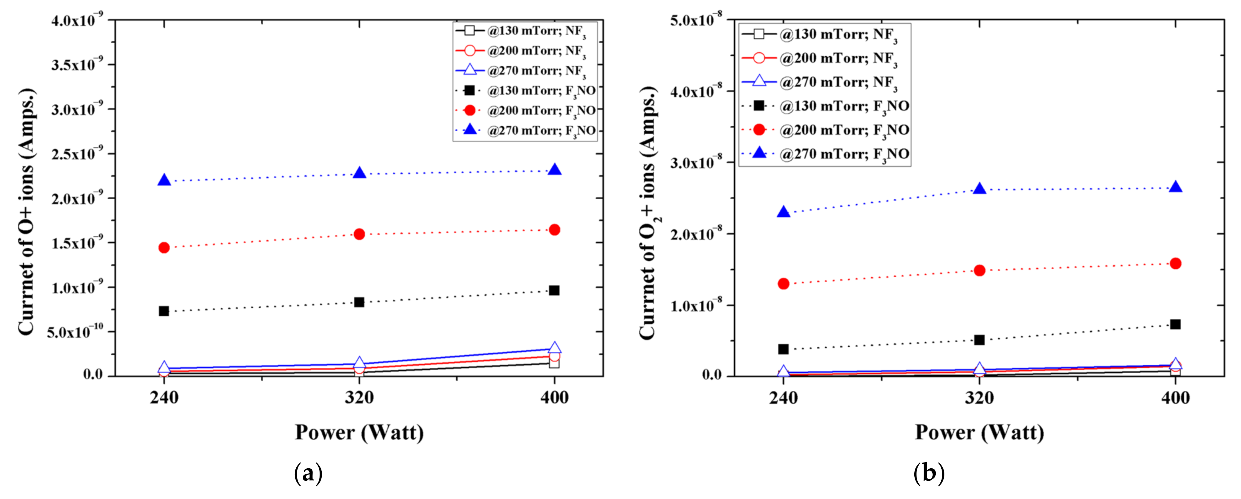 Materials 14 03026 g004