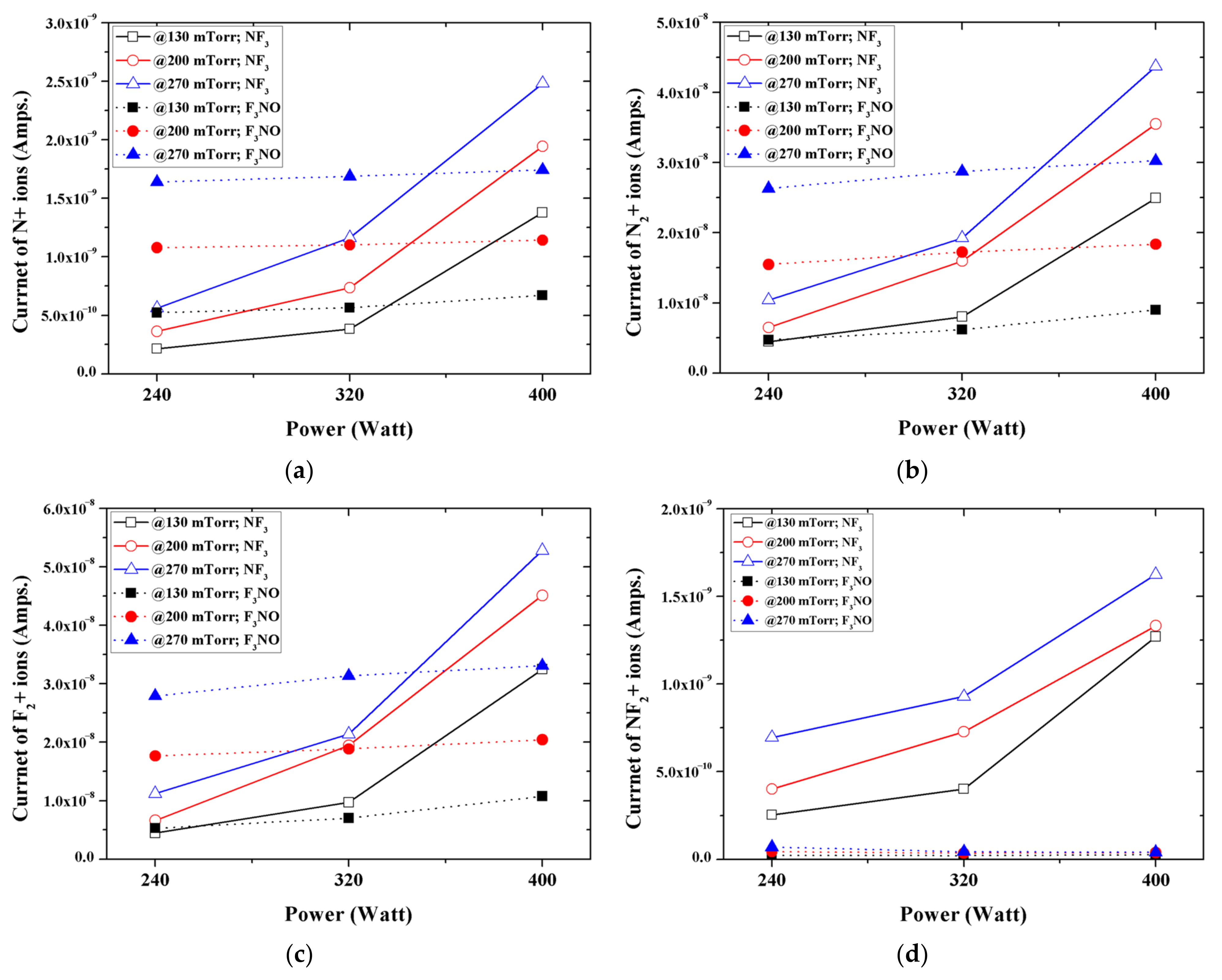 Materials 14 03026 g005