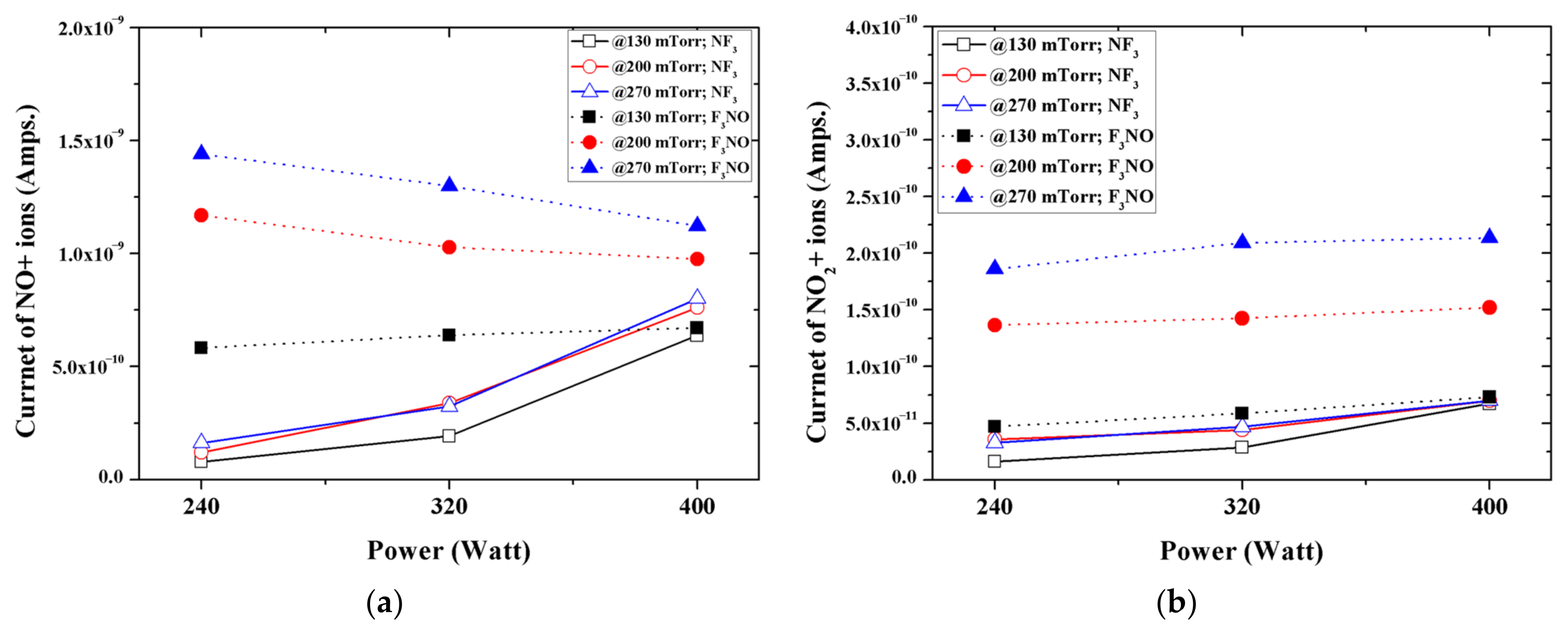 Materials 14 03026 g006