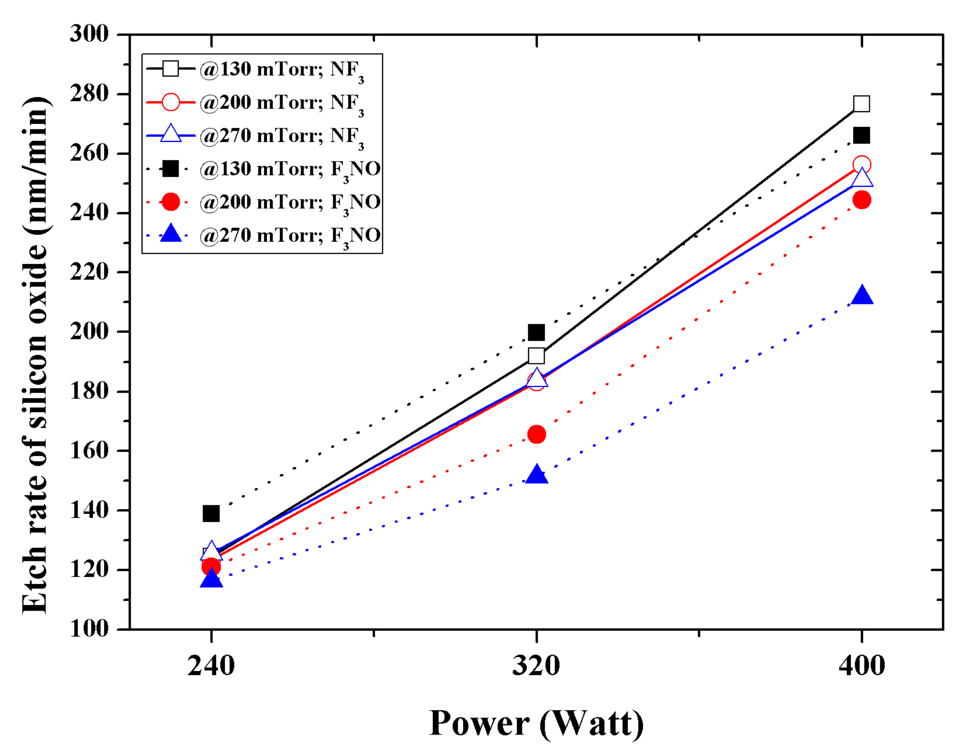 Materials 14 03026 g007