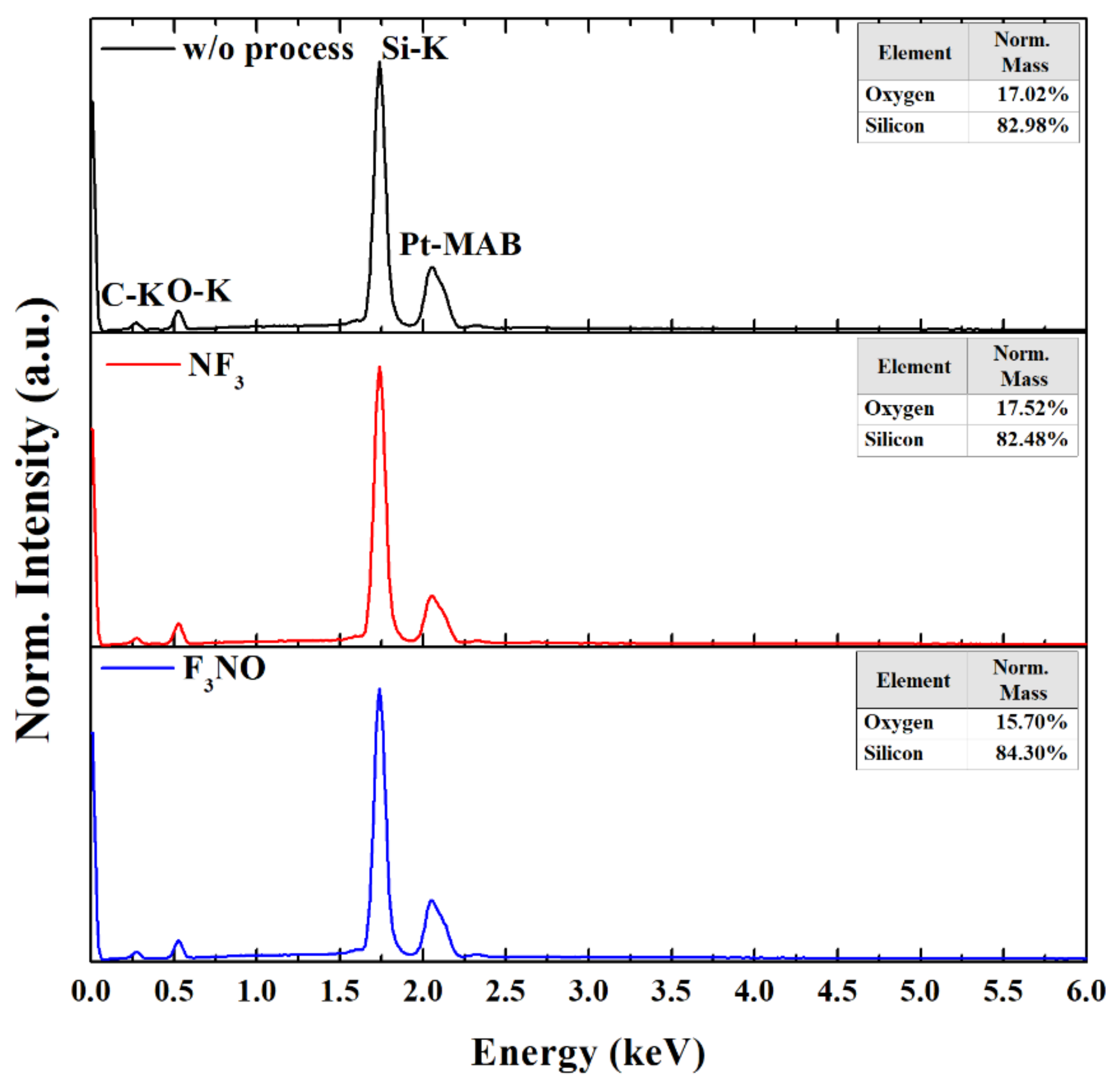 Materials 14 03026 g009