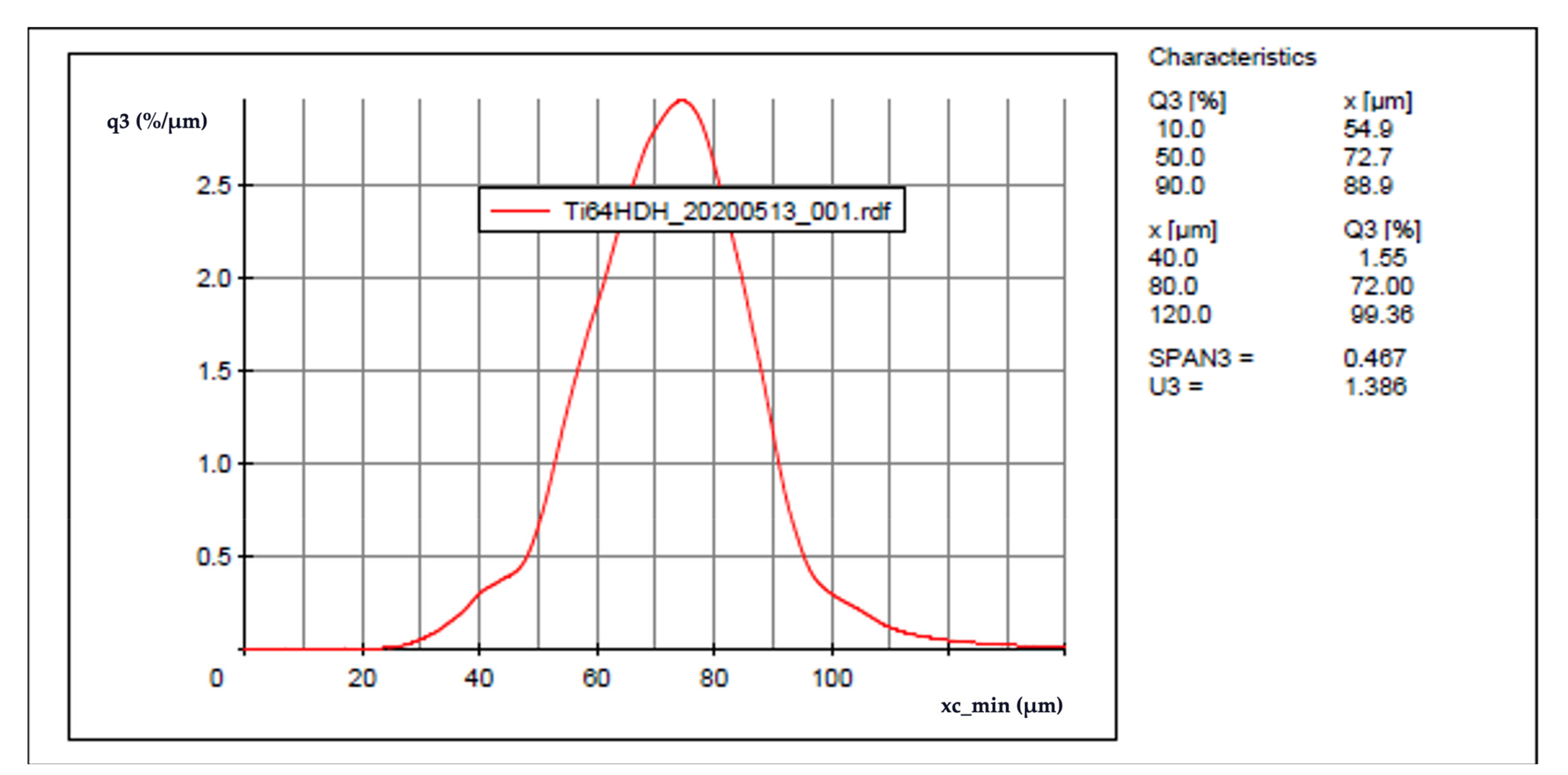 Materials 14 03028 g001 Materials 14 03028 g001