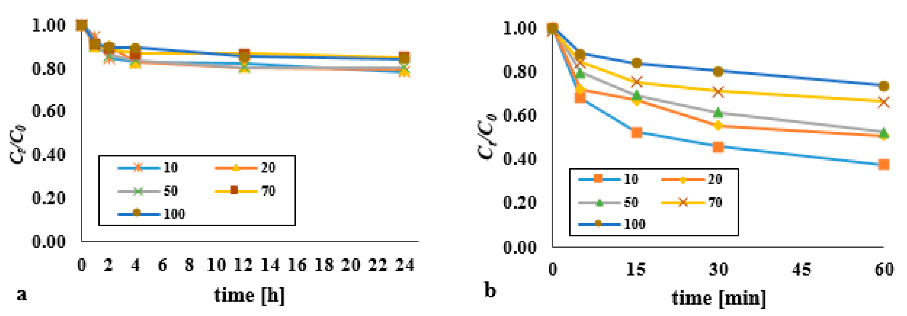 Materials 14 03029 g004