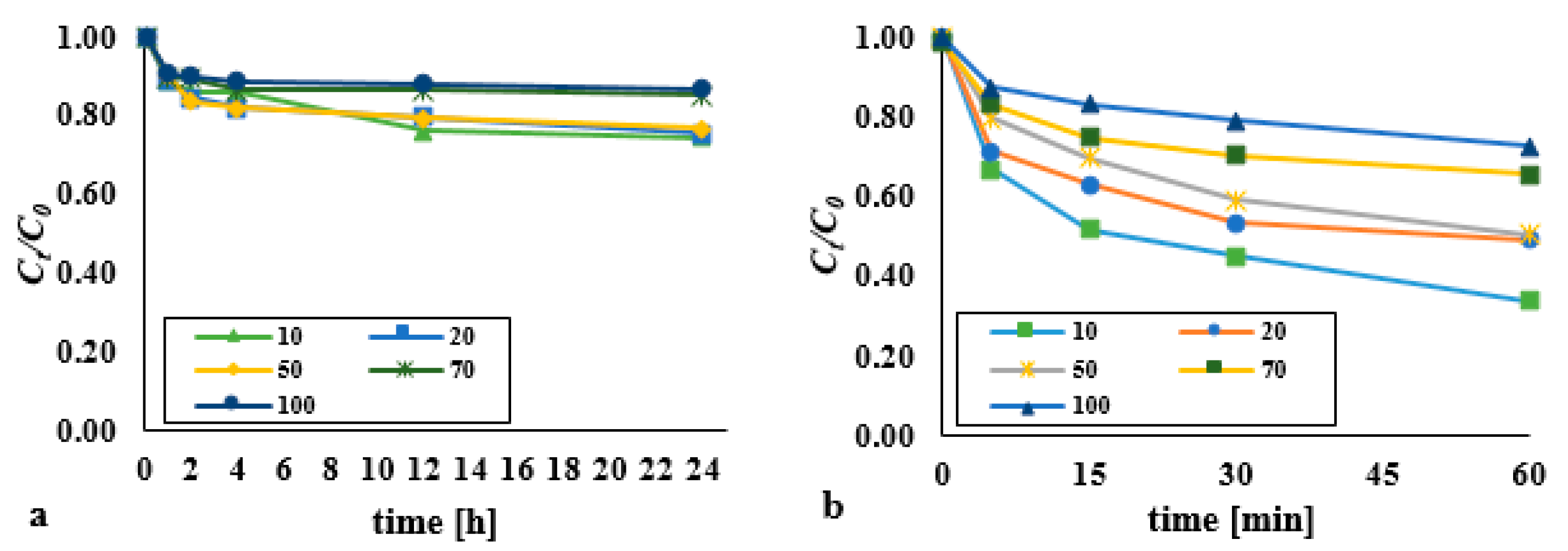 Materials 14 03029 g005