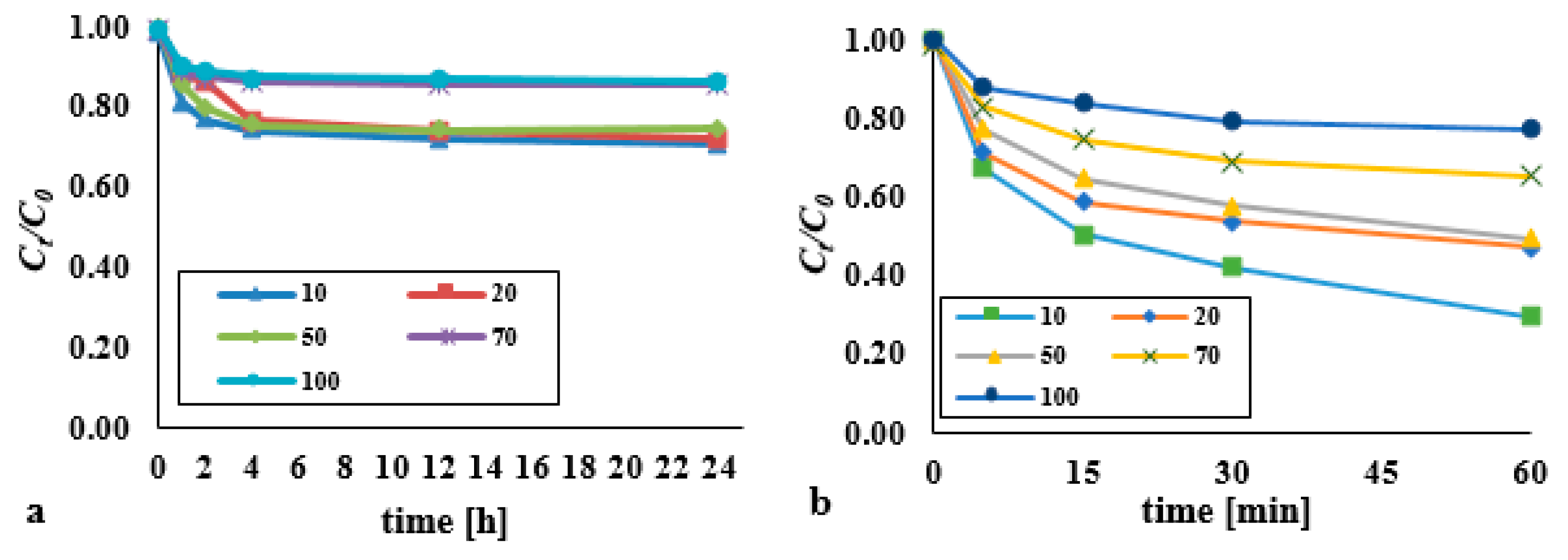 Materials 14 03029 g006