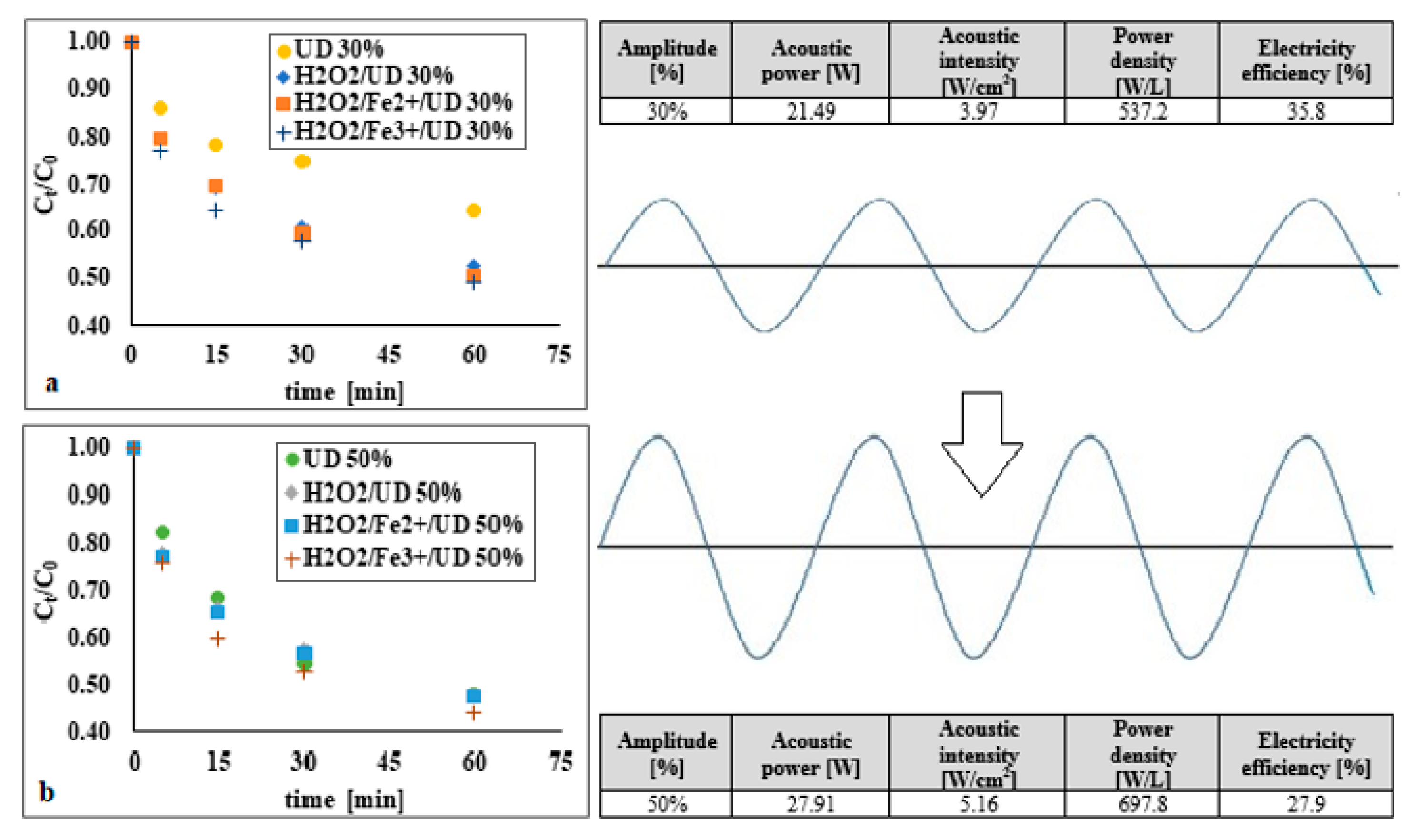 Materials 14 03029 g008