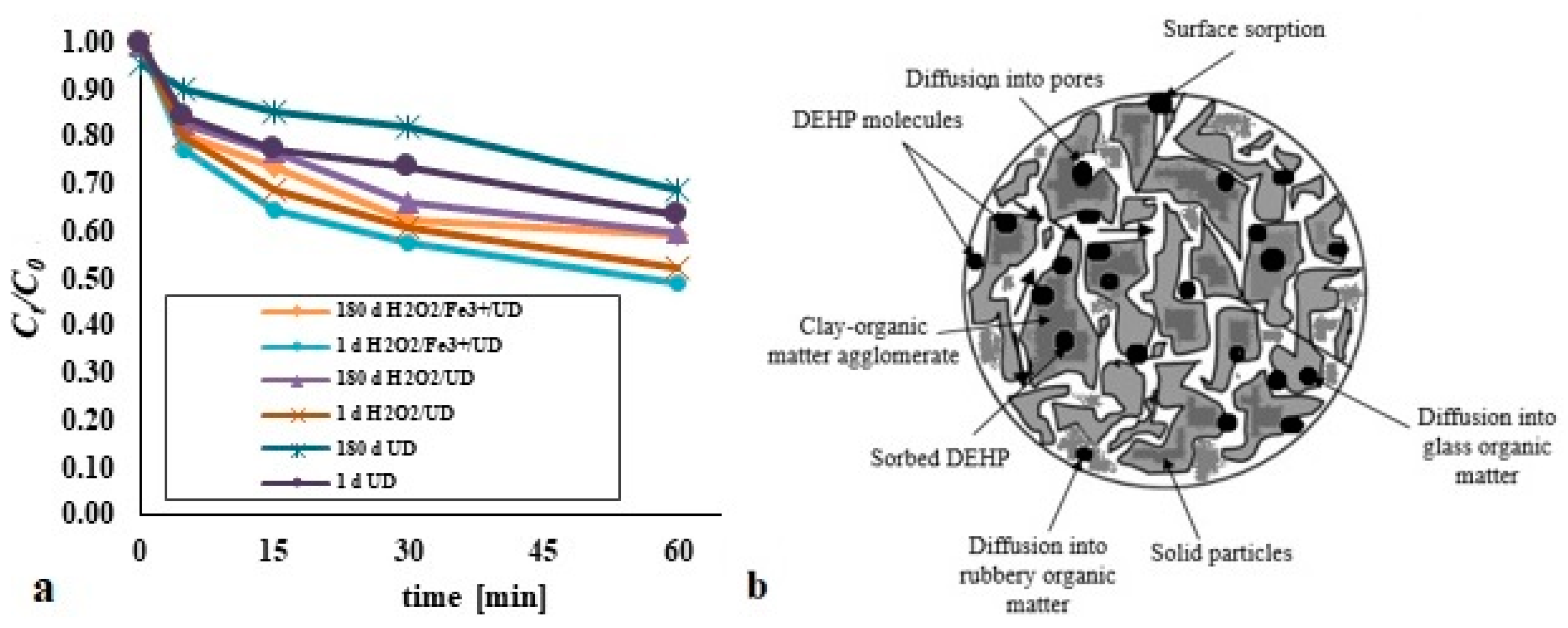 Materials 14 03029 g009