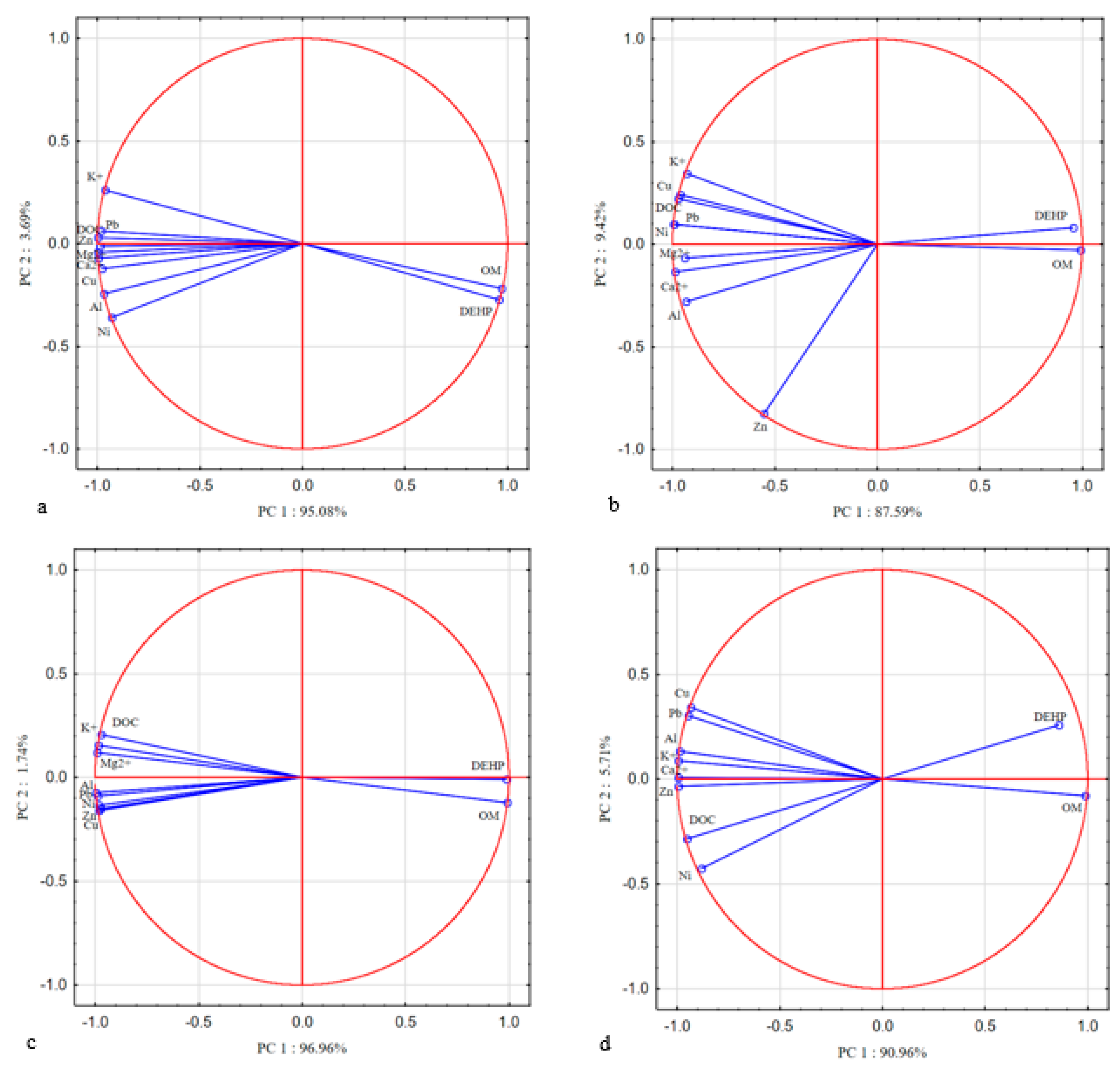 Materials 14 03029 g012