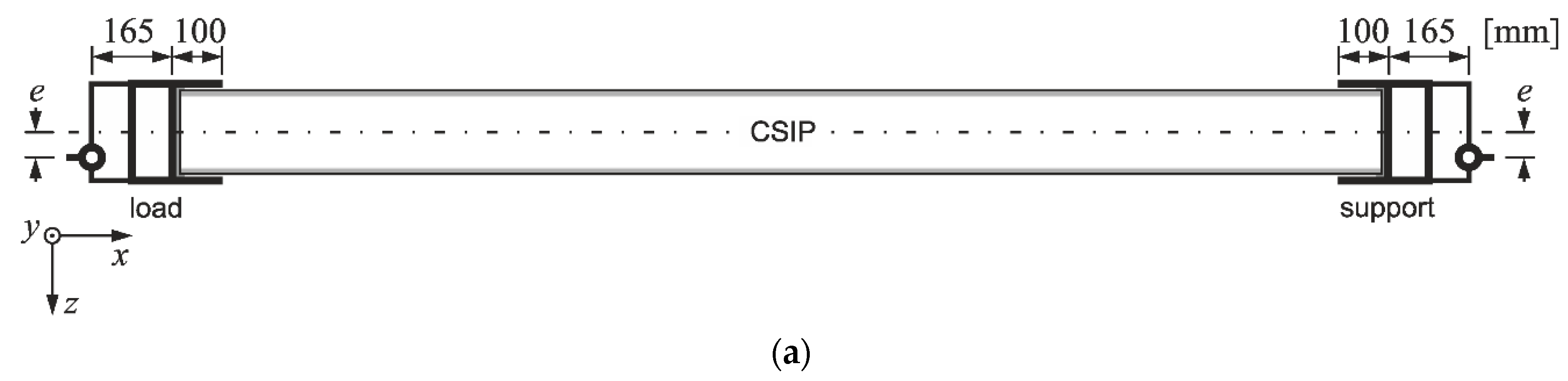 Materials 14 03030 g004a