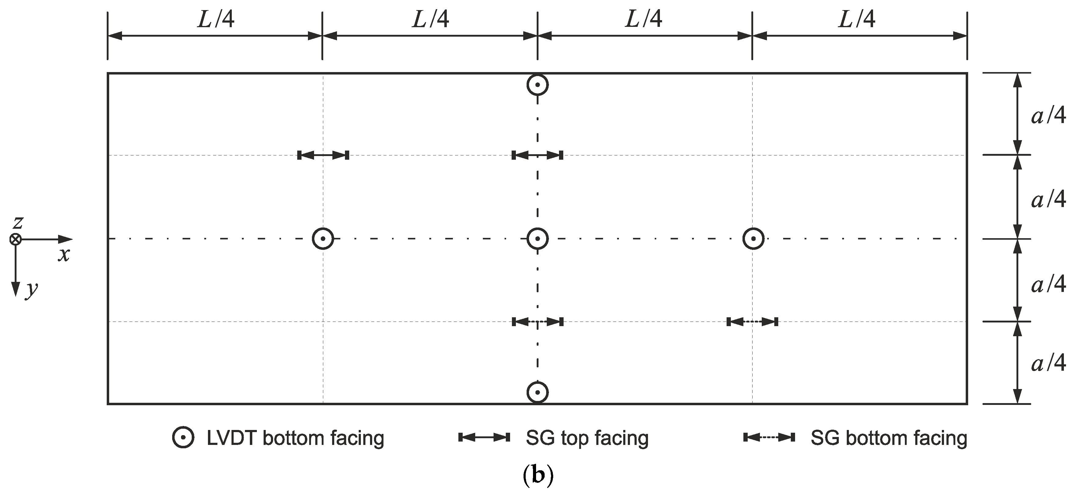 Materials 14 03030 g004b