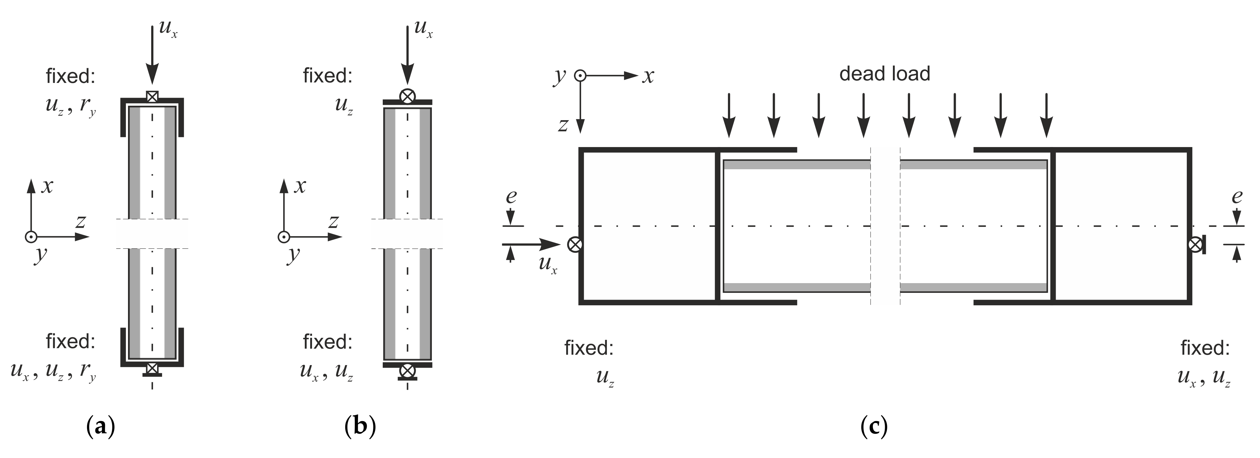 Materials 14 03030 g006