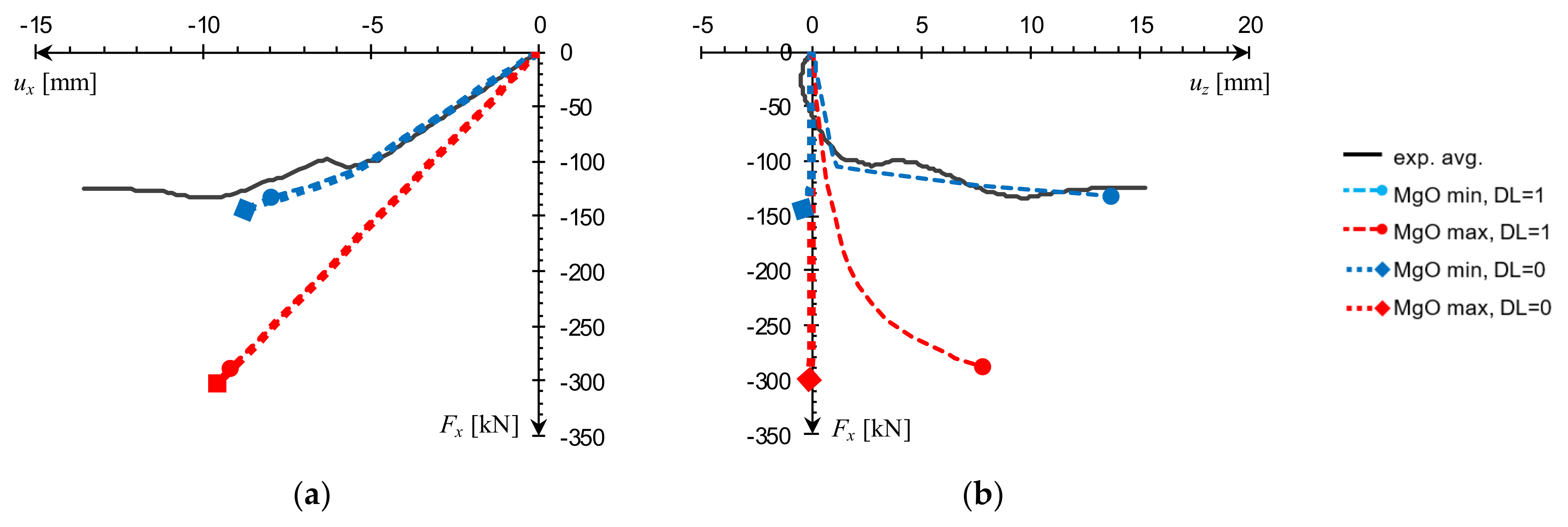 Materials 14 03030 g012
