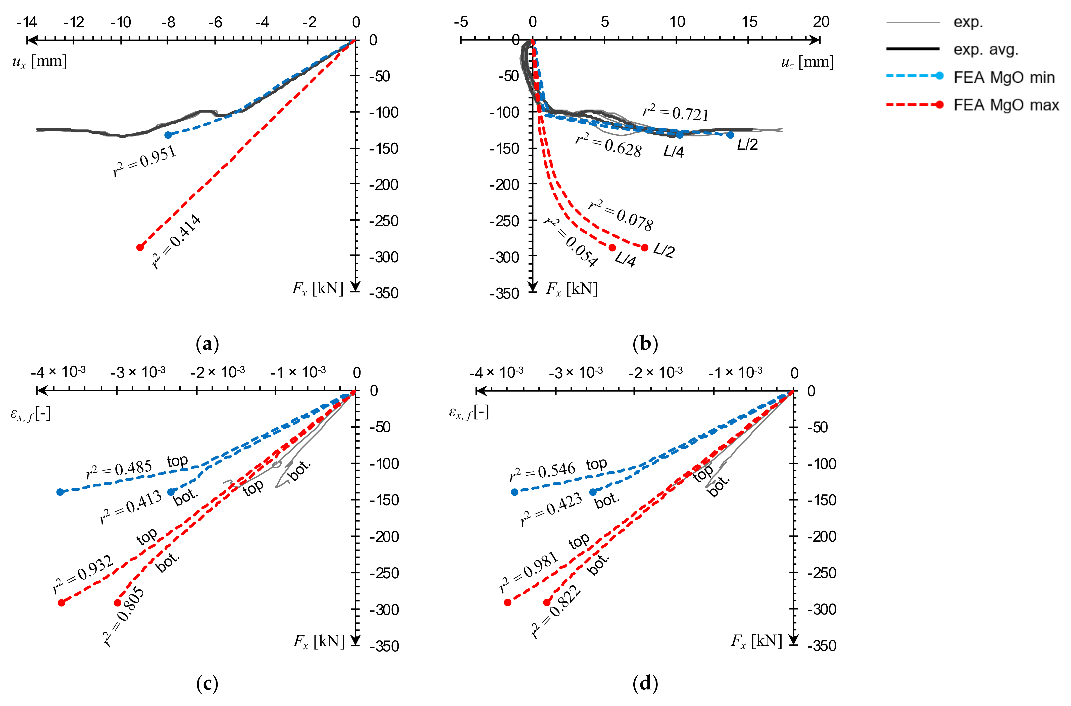 Materials 14 03030 g017