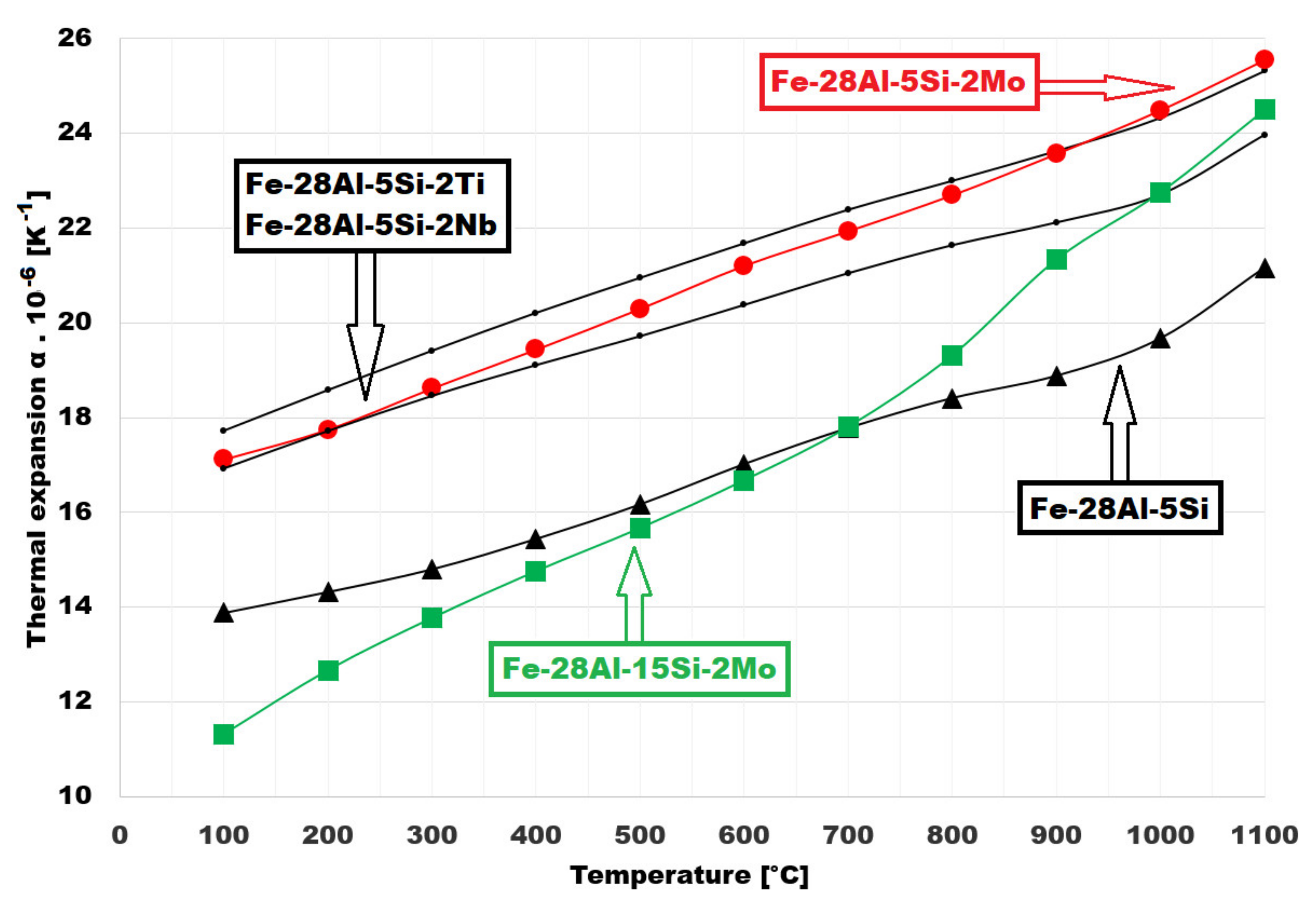Materials 14 03031 g009 Materials 14 03031 g009