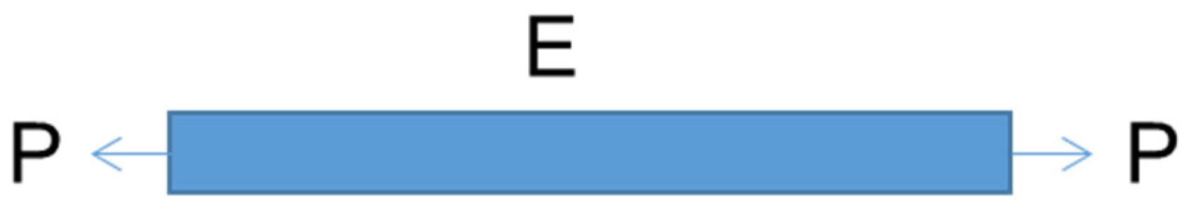 Materials 14 03032 g002