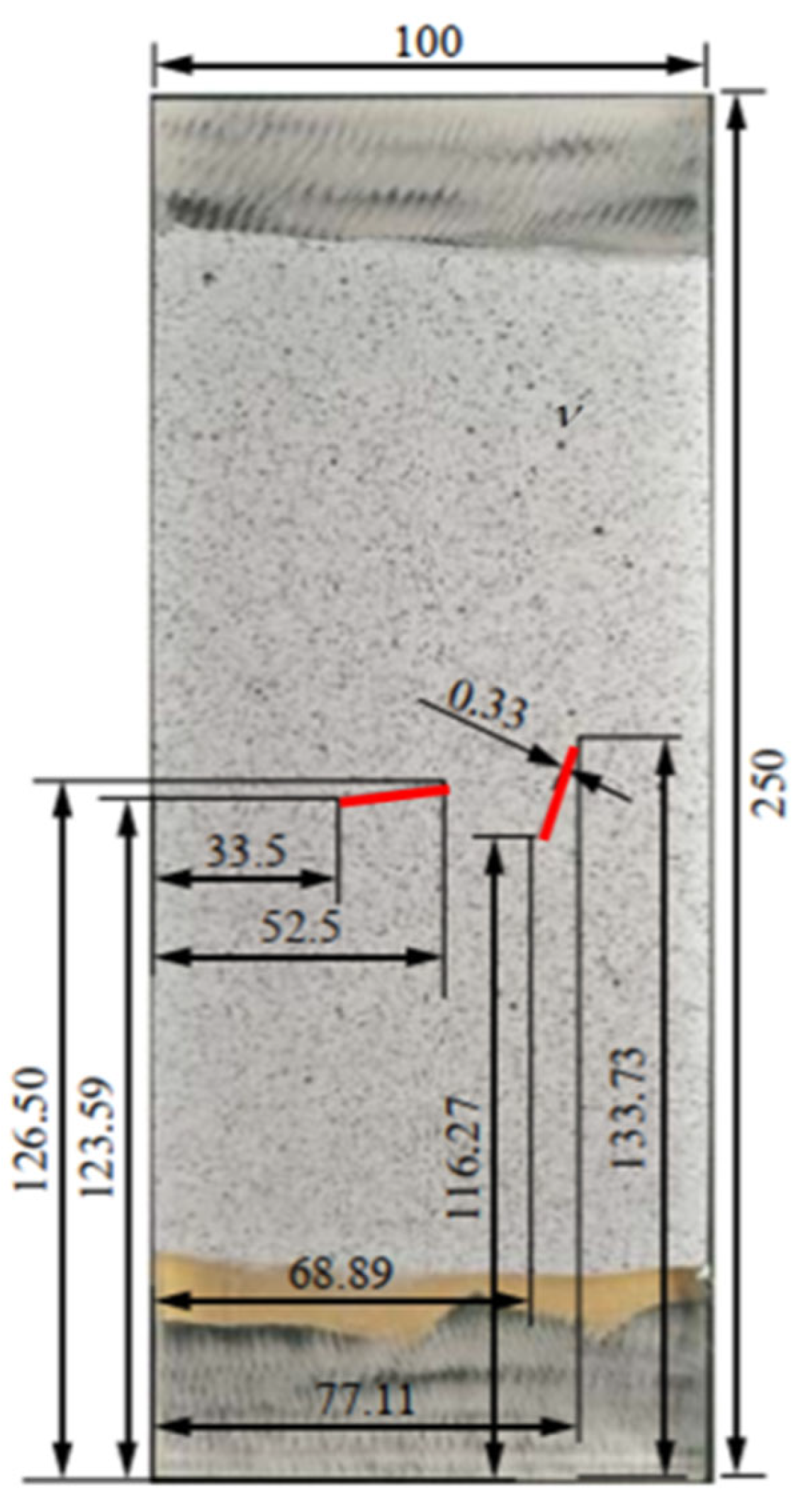 Materials 14 03032 g003