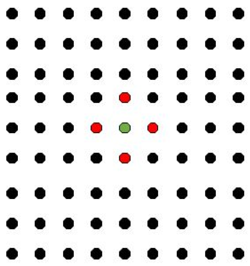 Materials 14 03032 g006