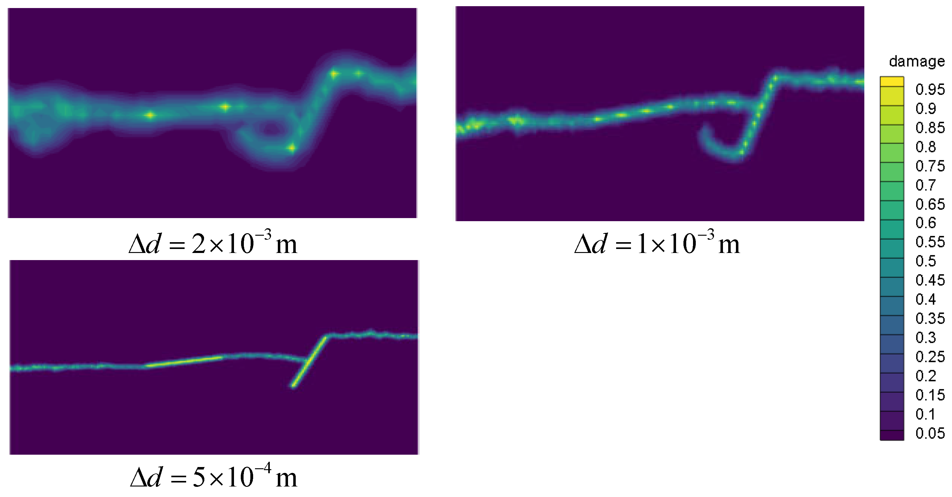 Materials 14 03032 g008