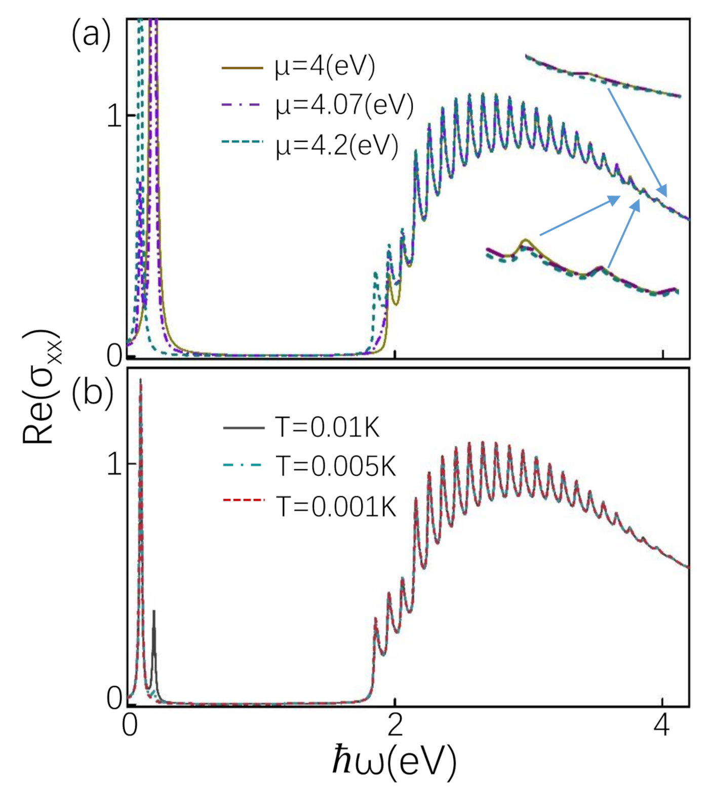 Materials 14 03035 g002