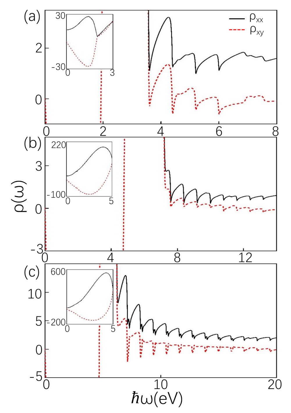 Materials 14 03035 g004