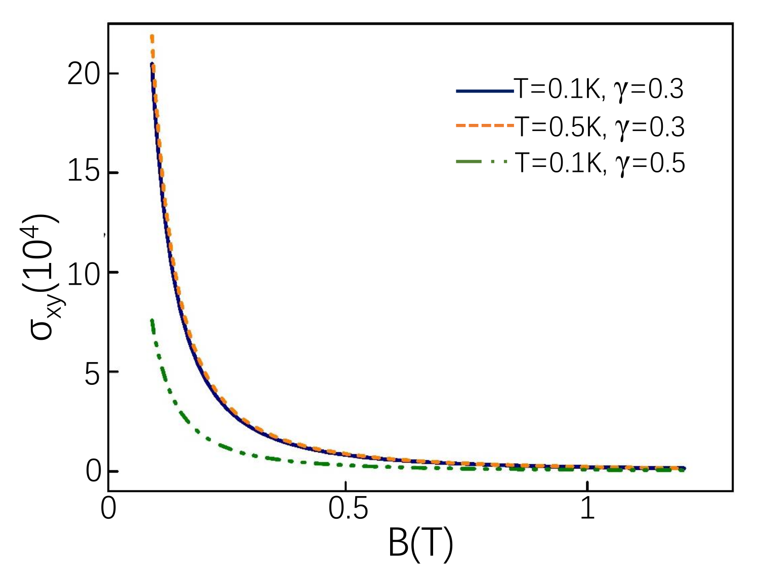 Materials 14 03035 g006