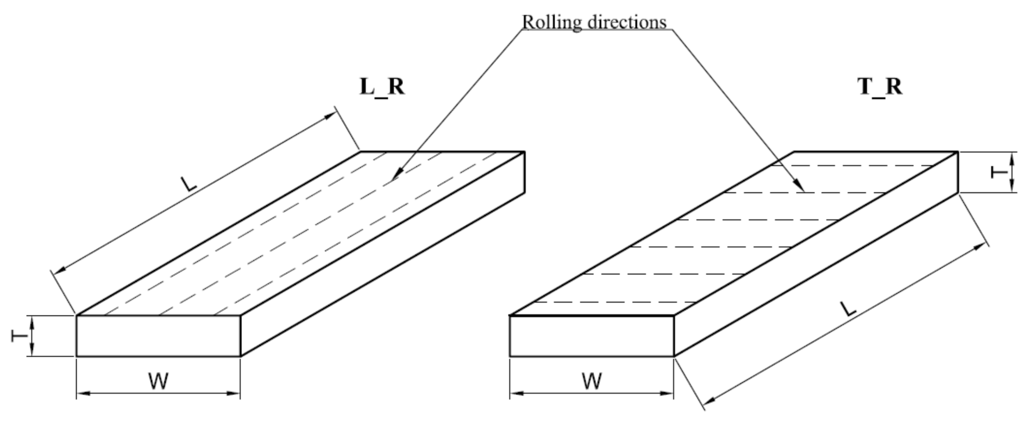 Materials 14 03036 g001 Materials 14 03036 g001