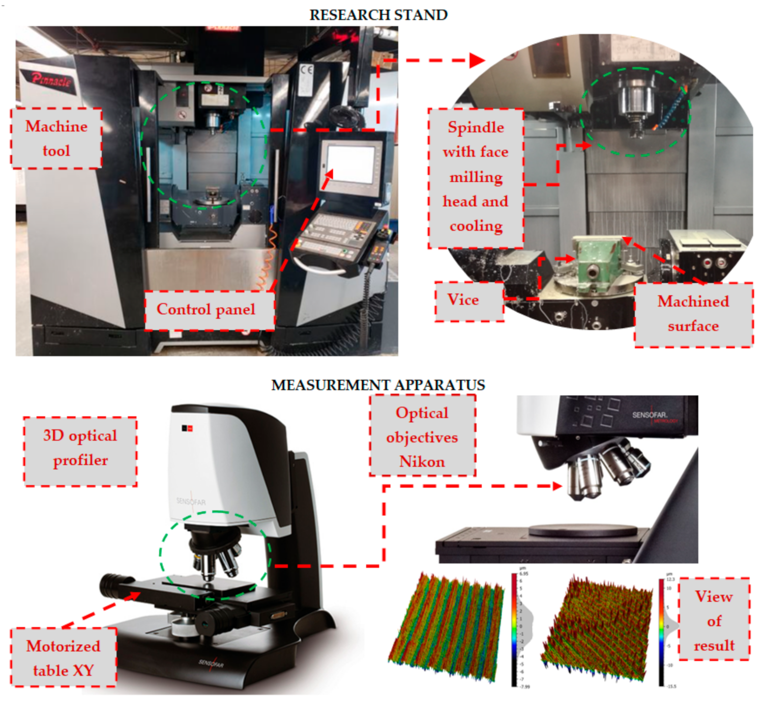 Materials 14 03036 g002 Materials 14 03036 g002