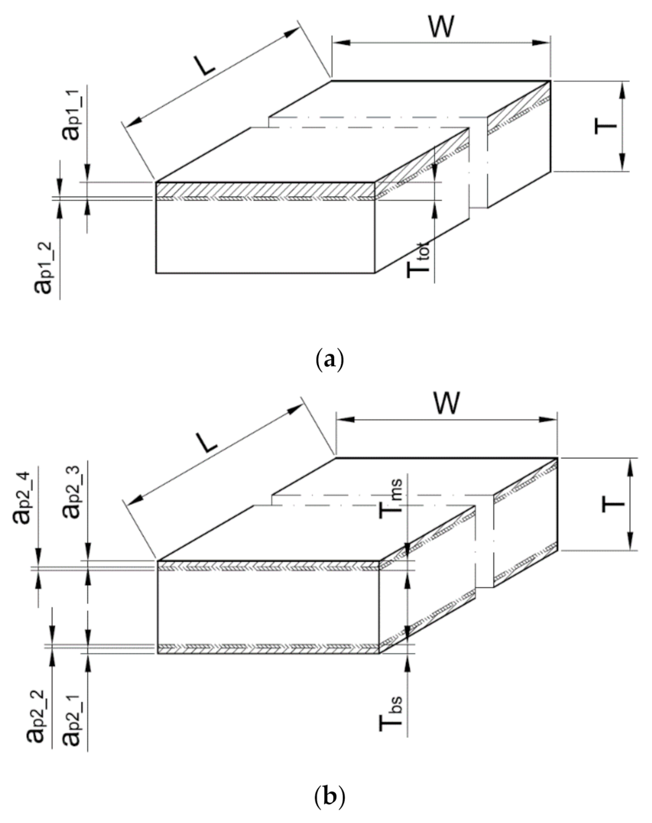 Materials 14 03036 g003a Materials 14 03036 g003a