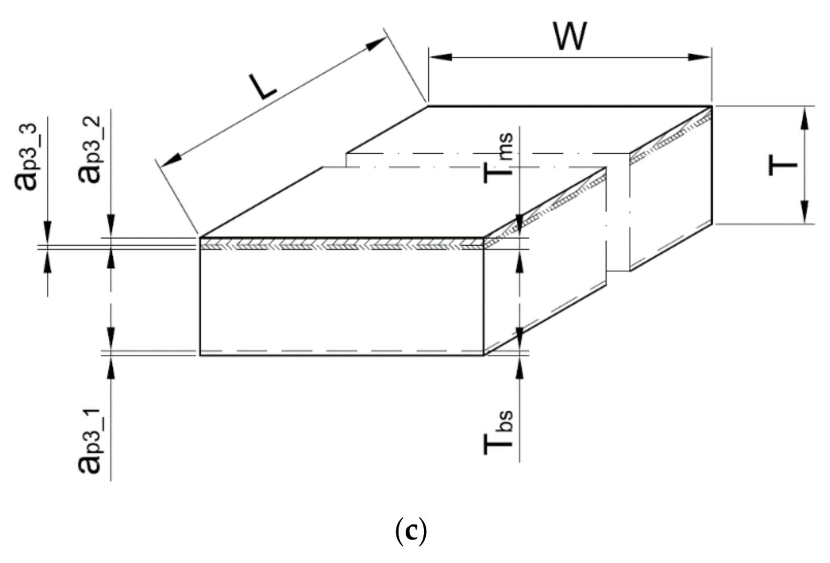 Materials 14 03036 g003b Materials 14 03036 g003b
