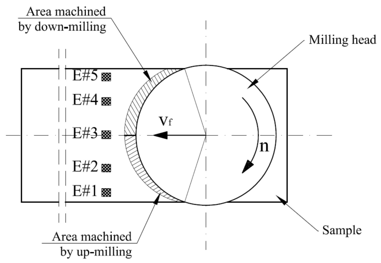 Materials 14 03036 g004 Materials 14 03036 g004