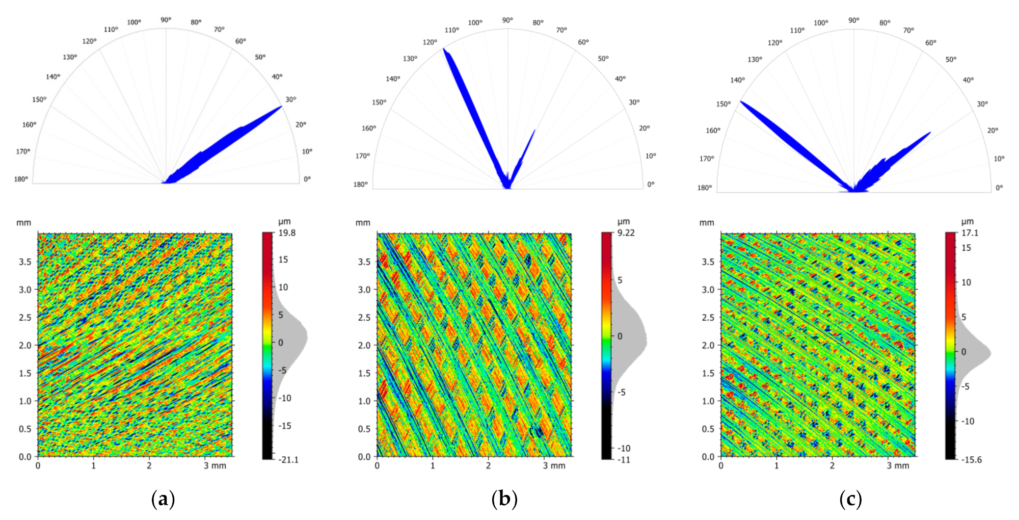 Materials 14 03036 g009 Materials 14 03036 g009