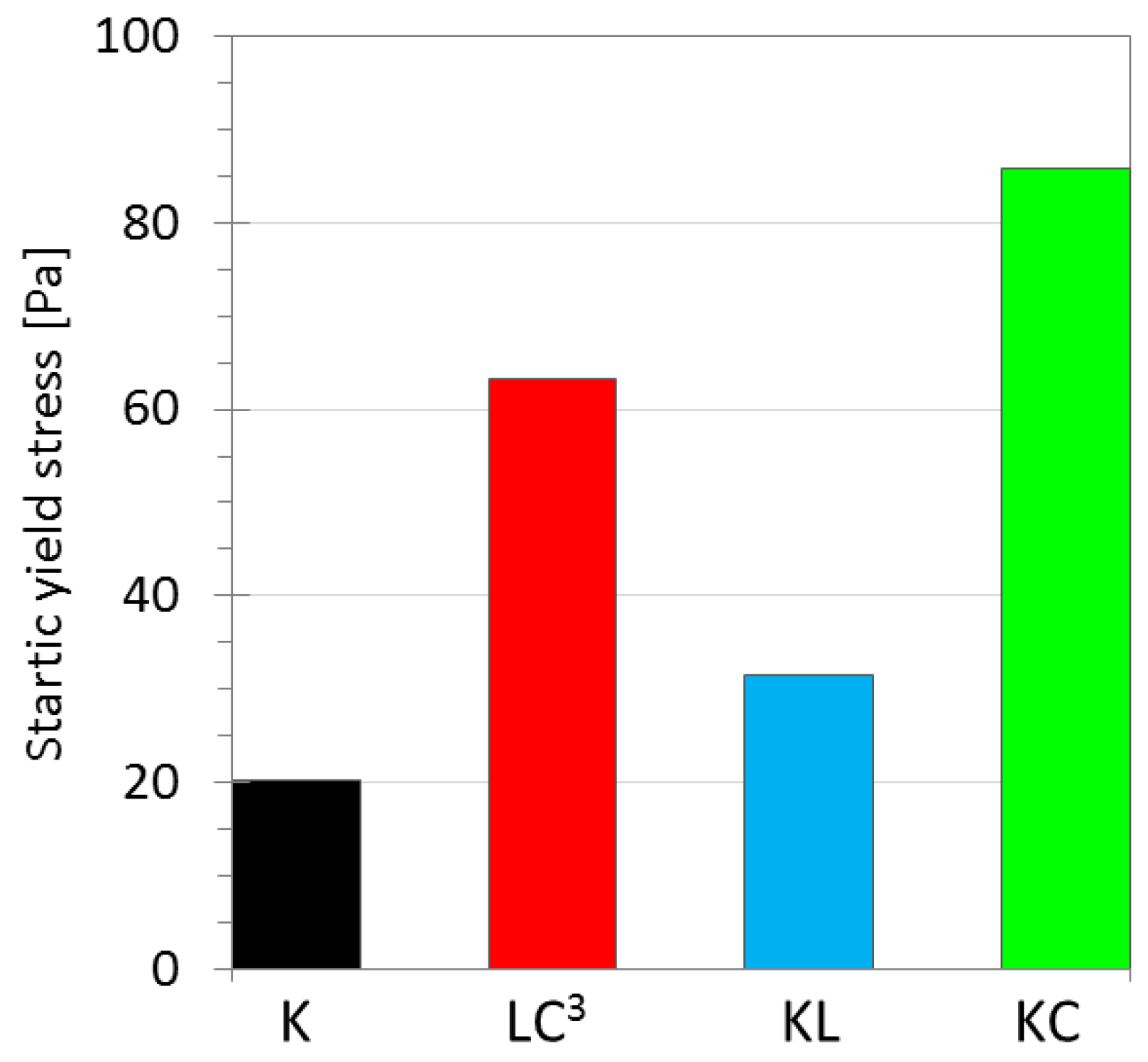 Materials 14 03037 g004 Materials 14 03037 g004