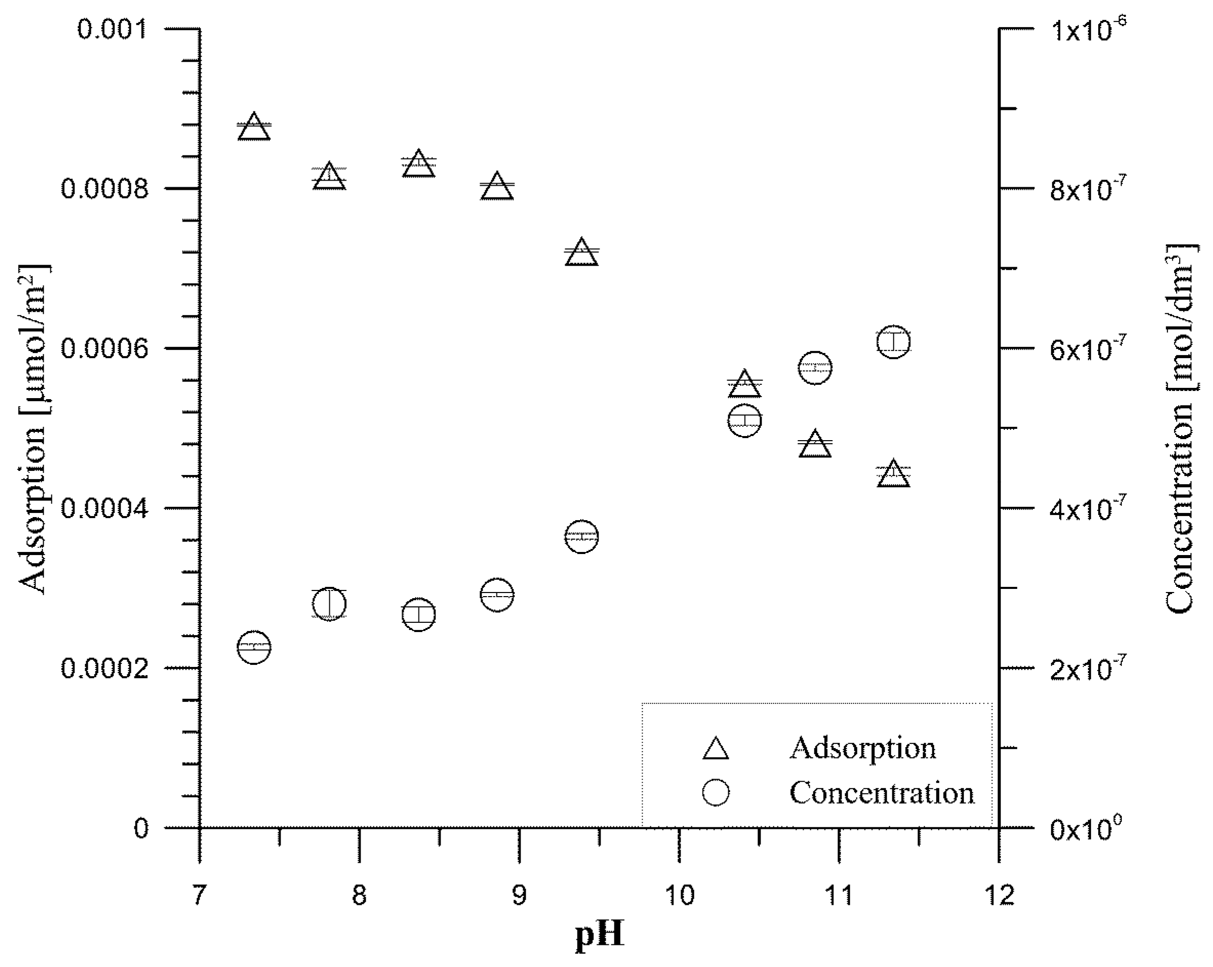 Materials 14 03039 g005 Materials 14 03039 g005