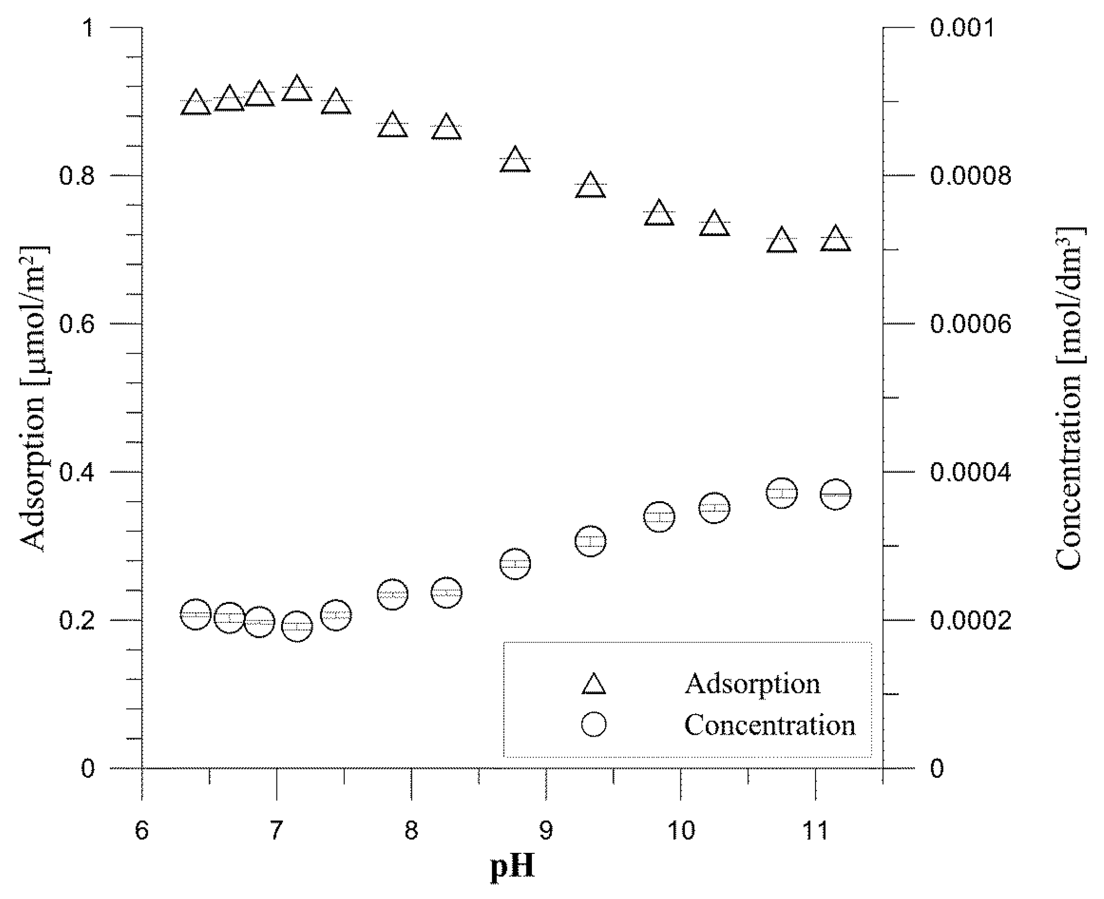 Materials 14 03039 g006 Materials 14 03039 g006