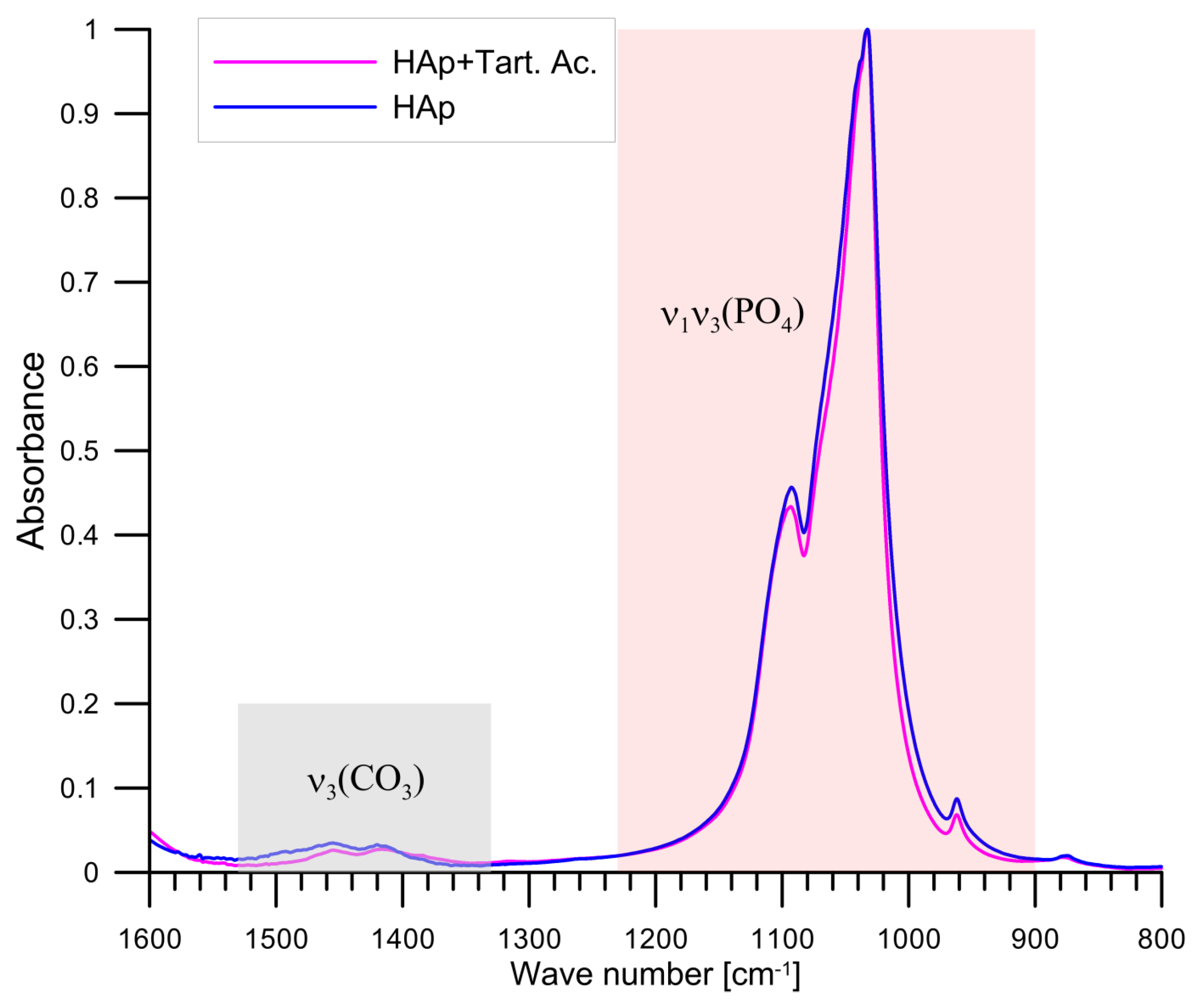 Materials 14 03039 g010 Materials 14 03039 g010