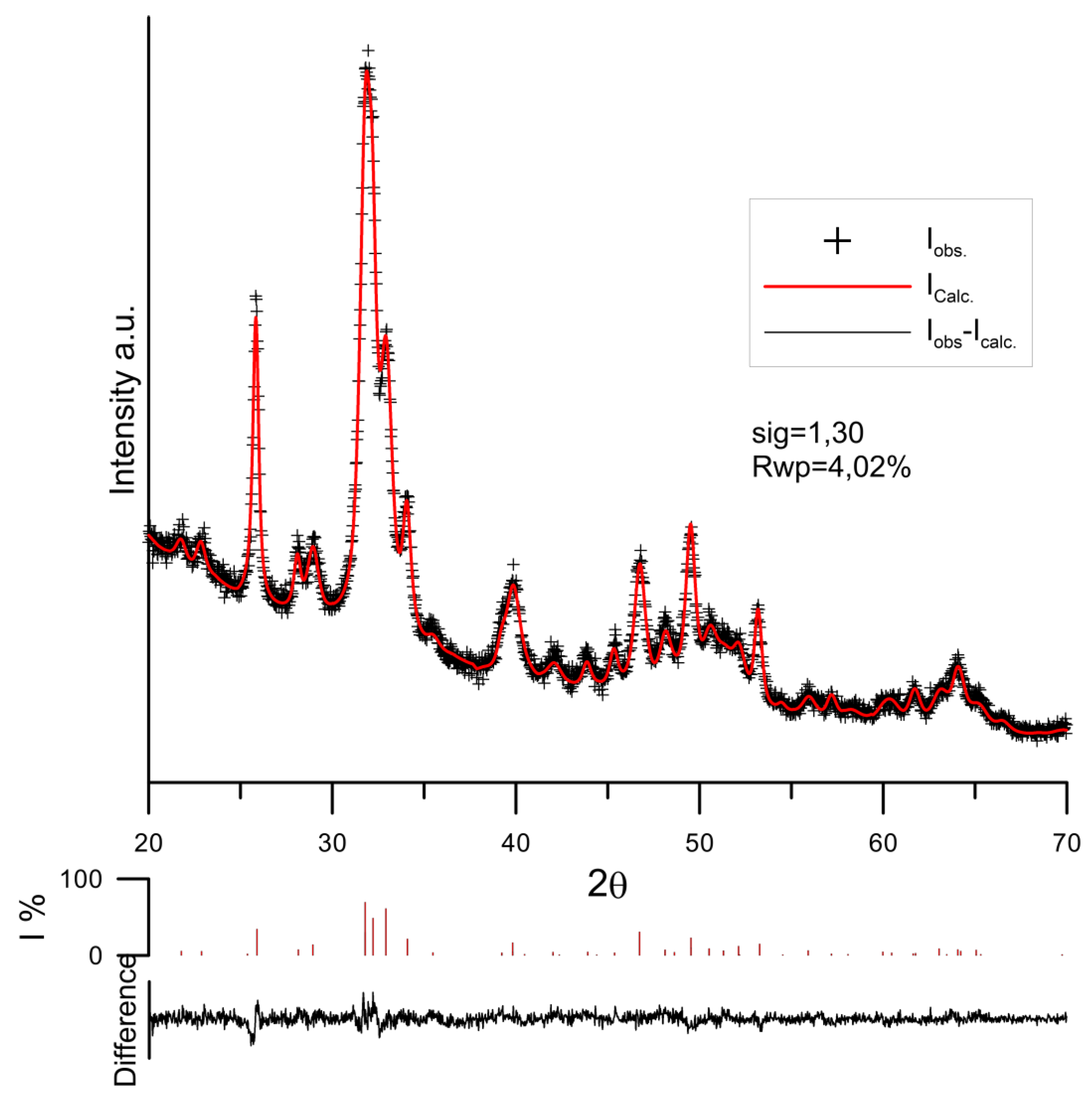 Materials 14 03039 g011 Materials 14 03039 g011