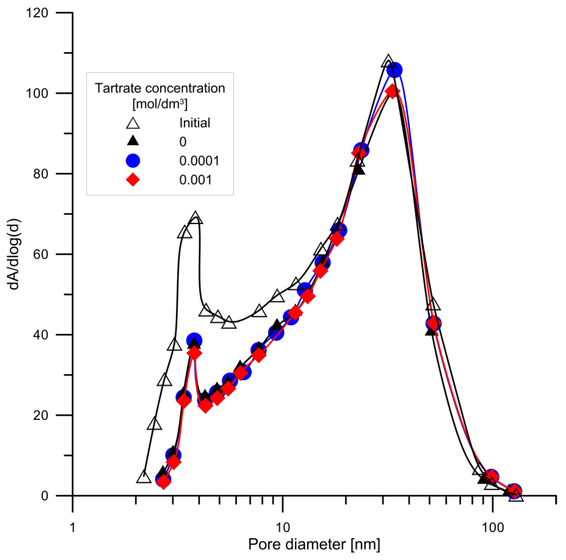 Materials 14 03039 g012 Materials 14 03039 g012