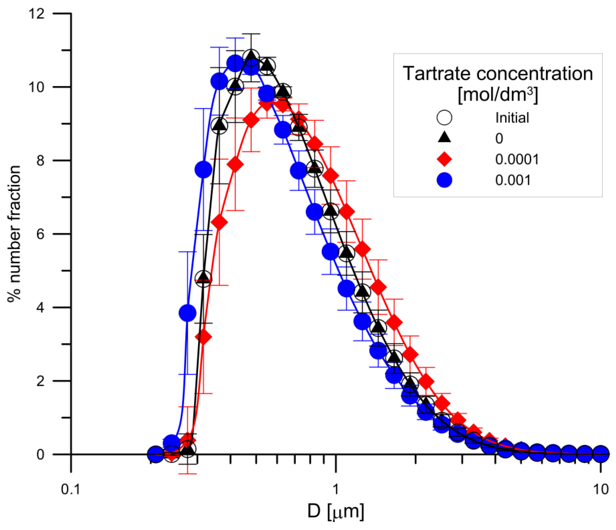 Materials 14 03039 g013 Materials 14 03039 g013