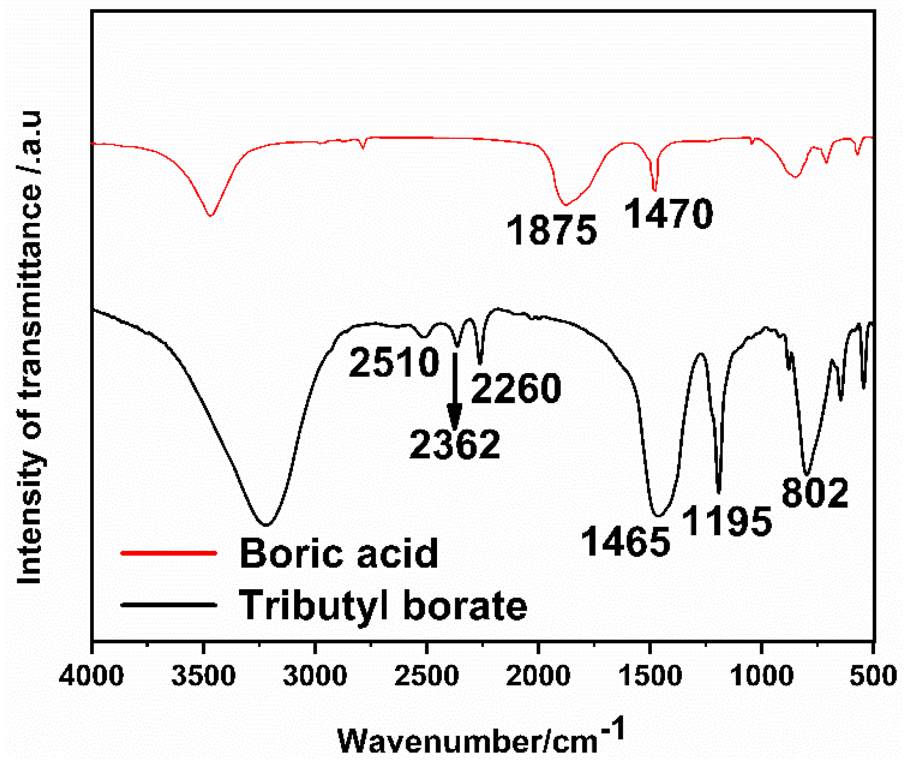 Materials 14 03040 g002 Materials 14 03040 g002