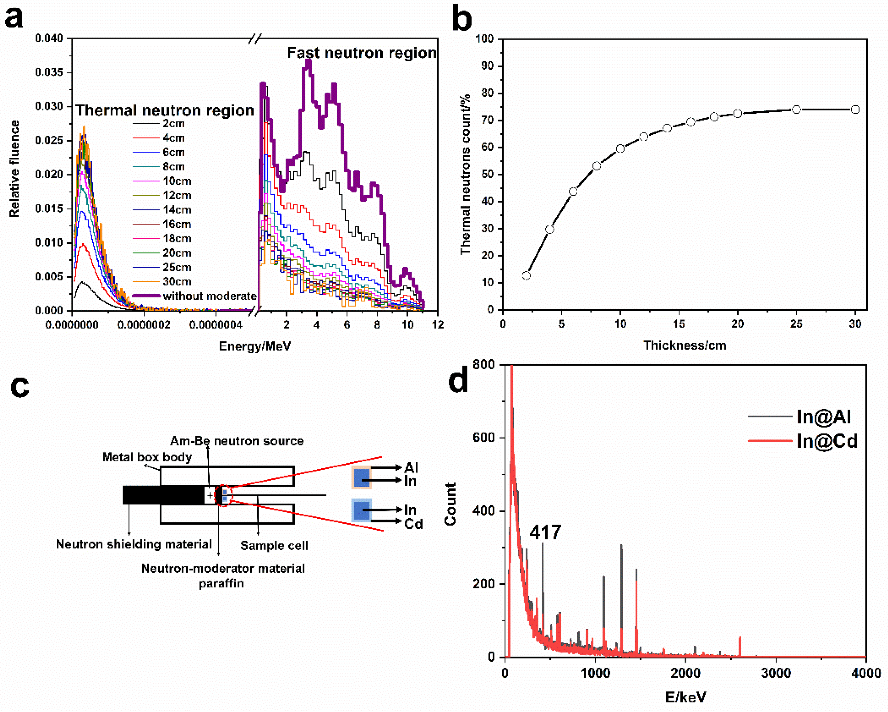 Materials 14 03040 g008 Materials 14 03040 g008