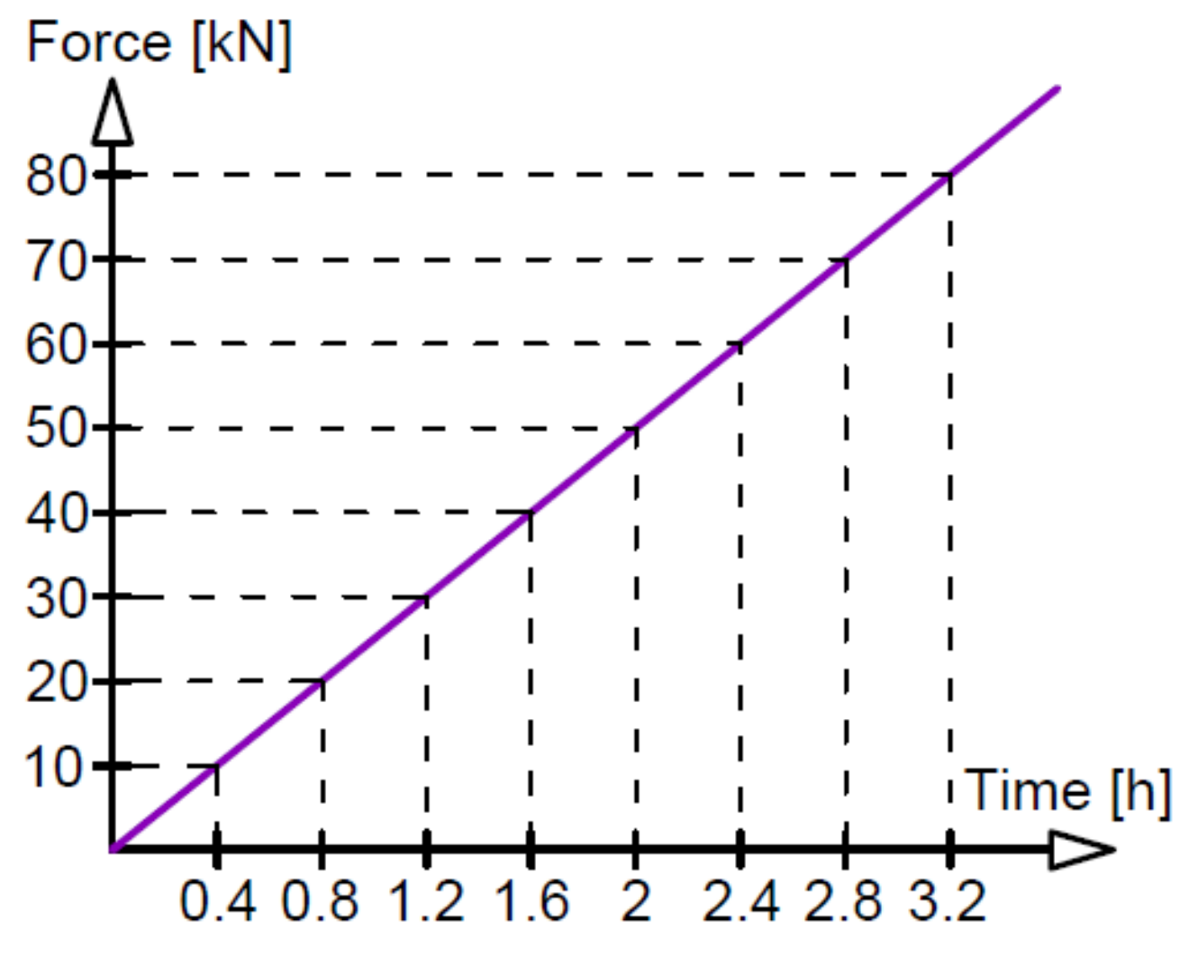 Materials 14 03043 g006