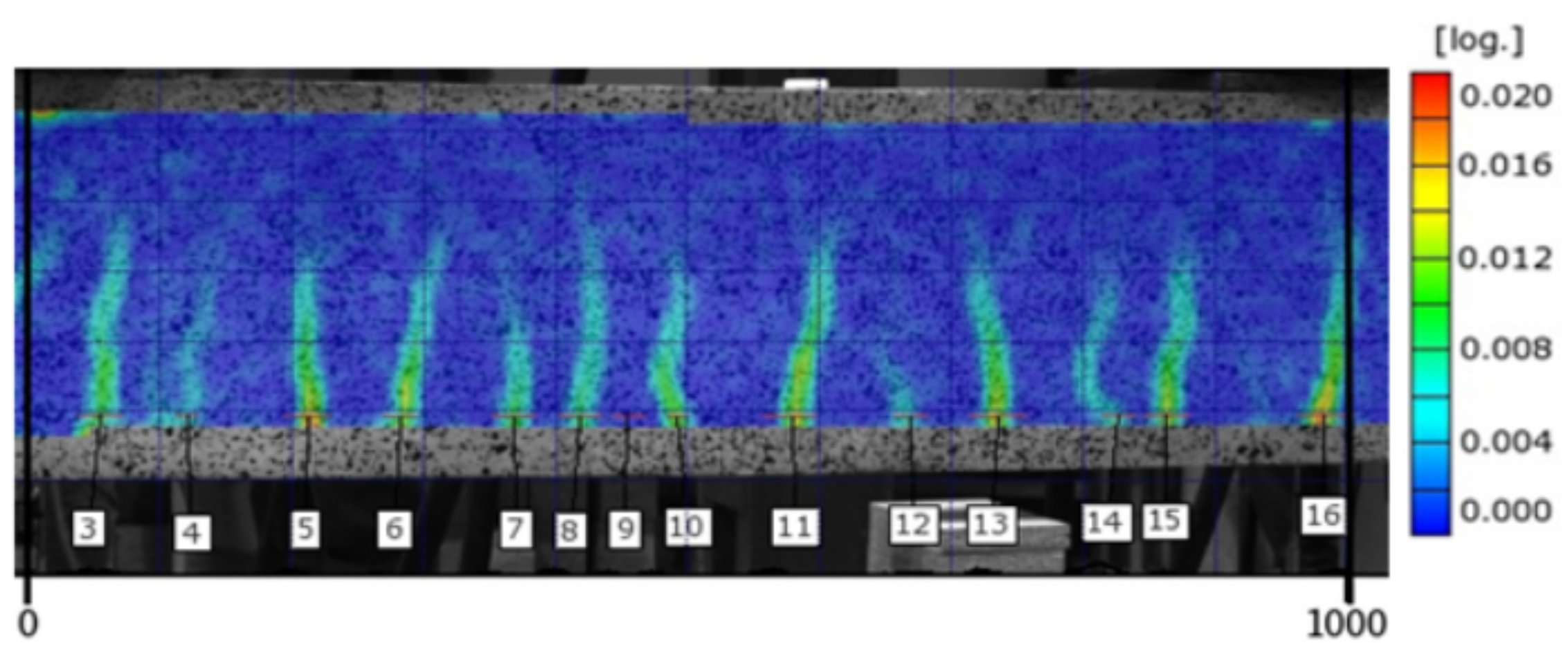 Materials 14 03043 g014