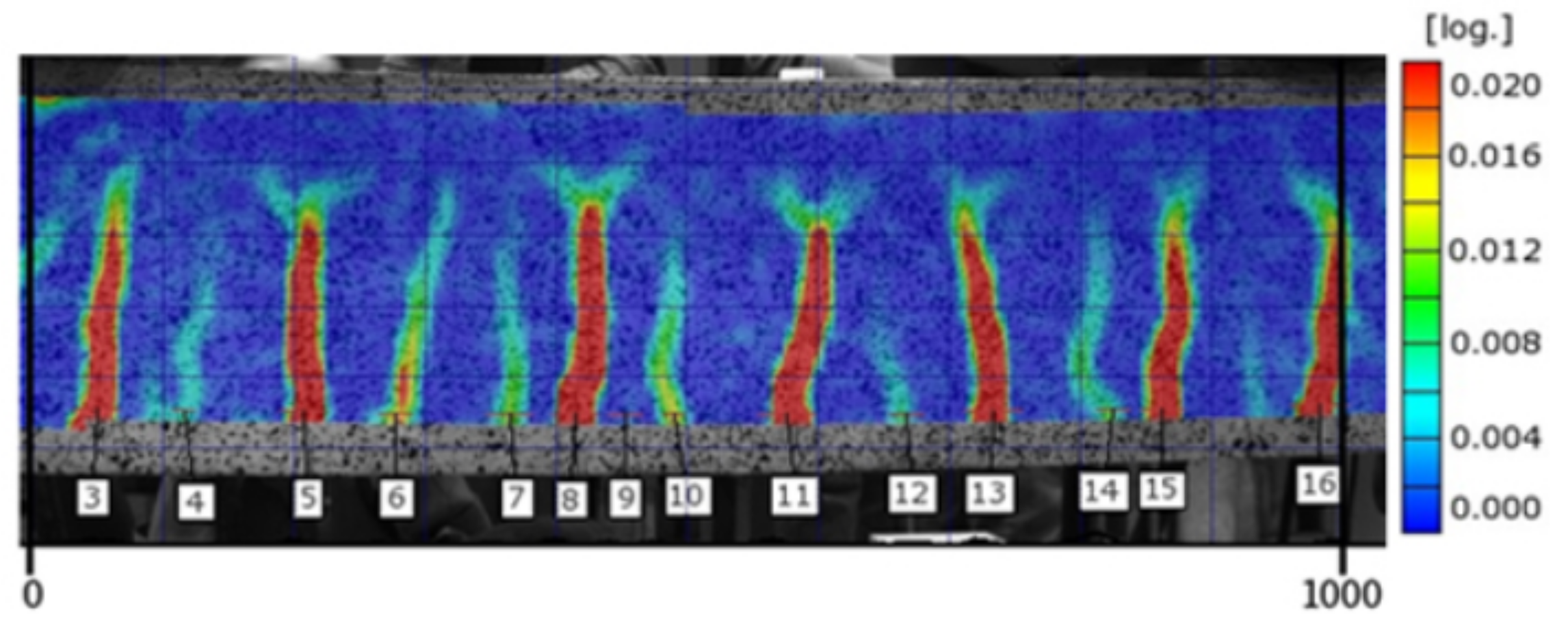 Materials 14 03043 g015