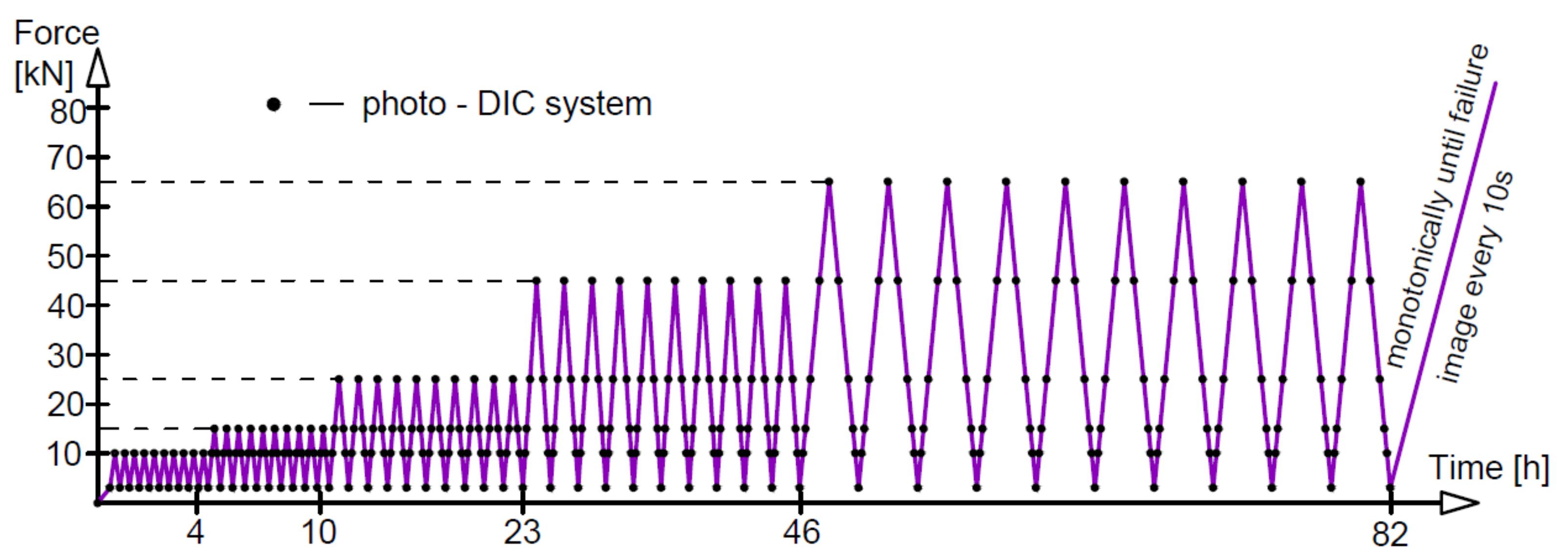 Materials 14 03043 g019