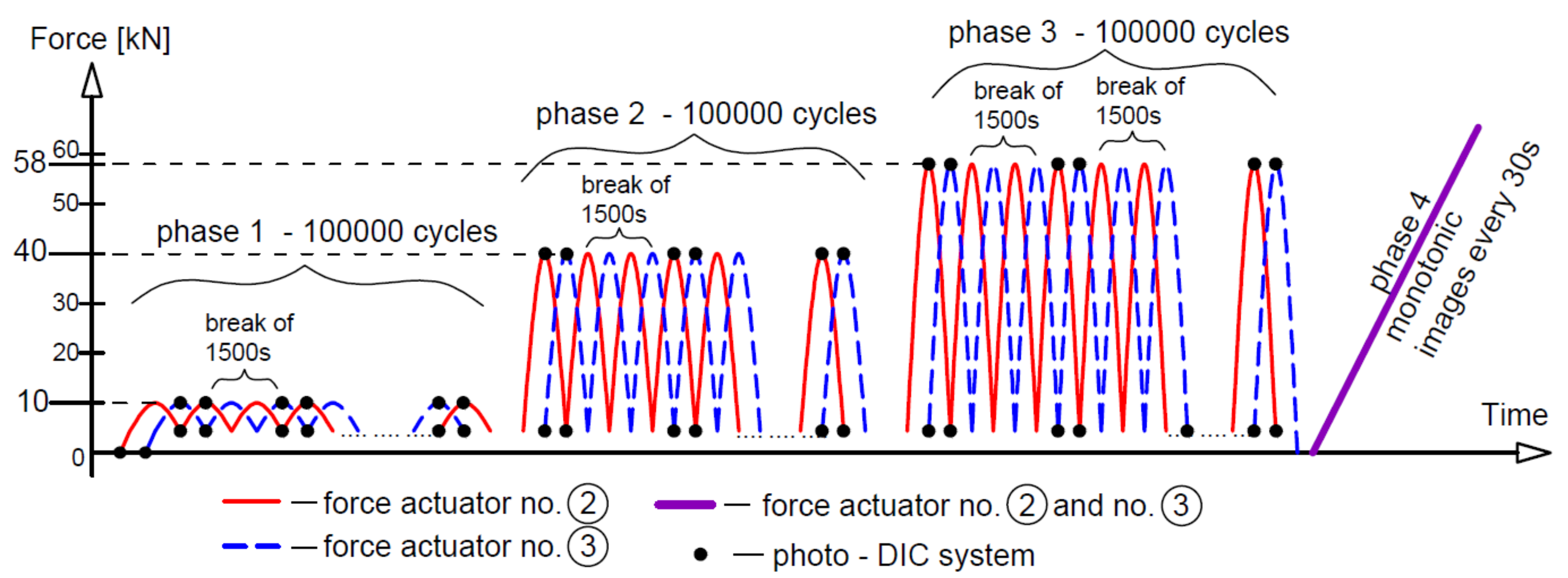 Materials 14 03043 g020