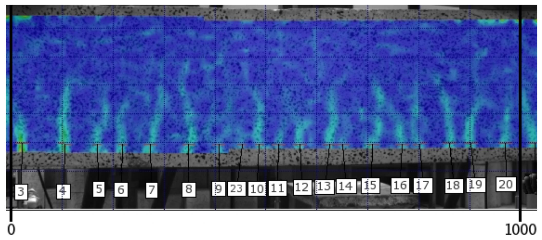 Materials 14 03043 g021