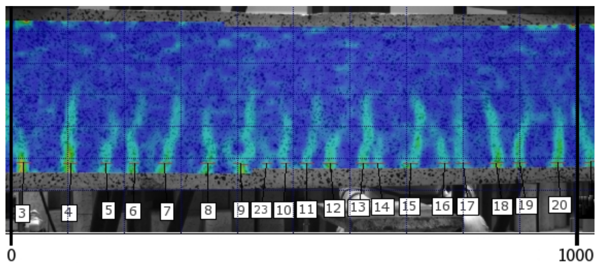 Materials 14 03043 g022