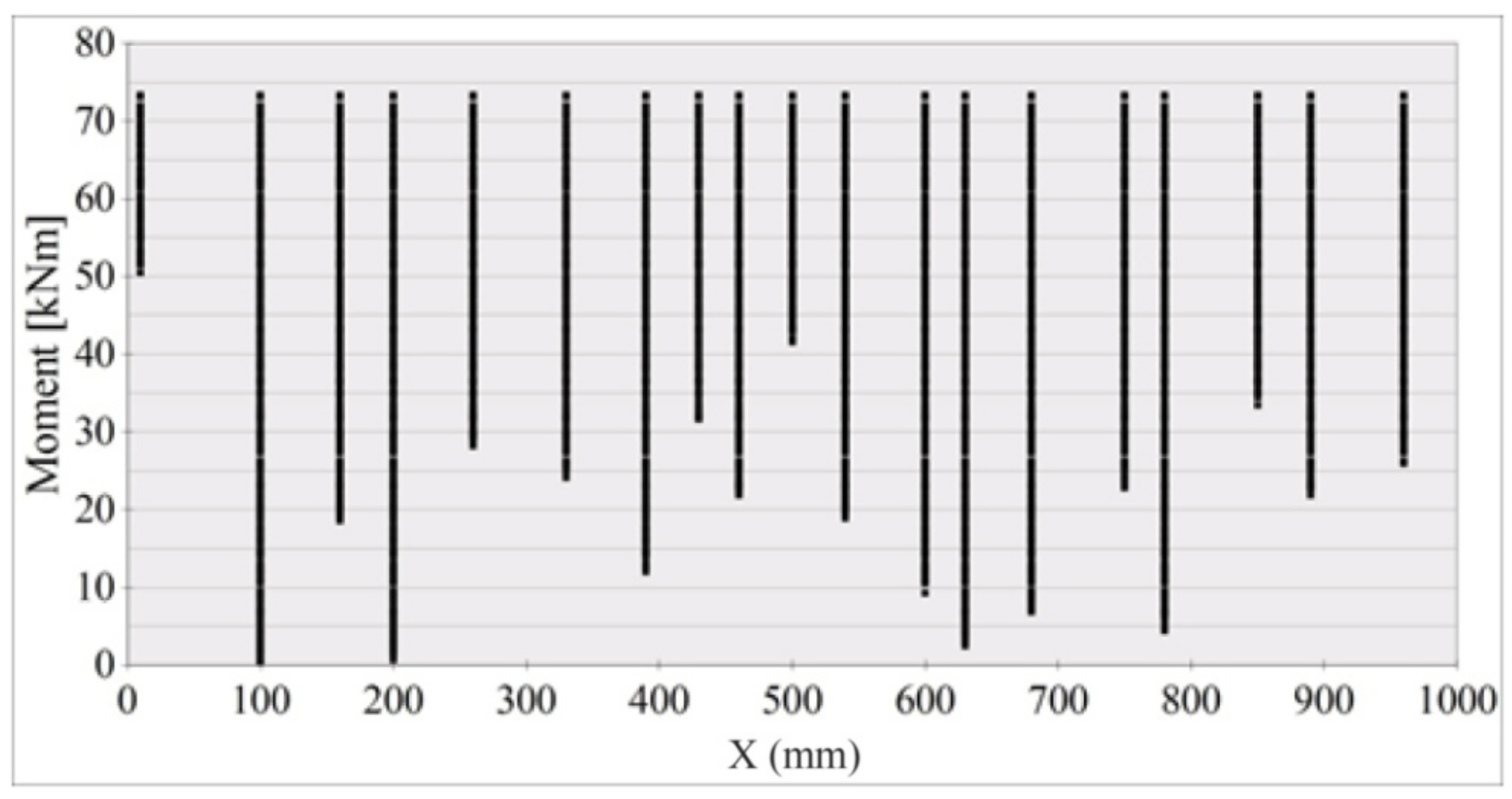 Materials 14 03043 g023